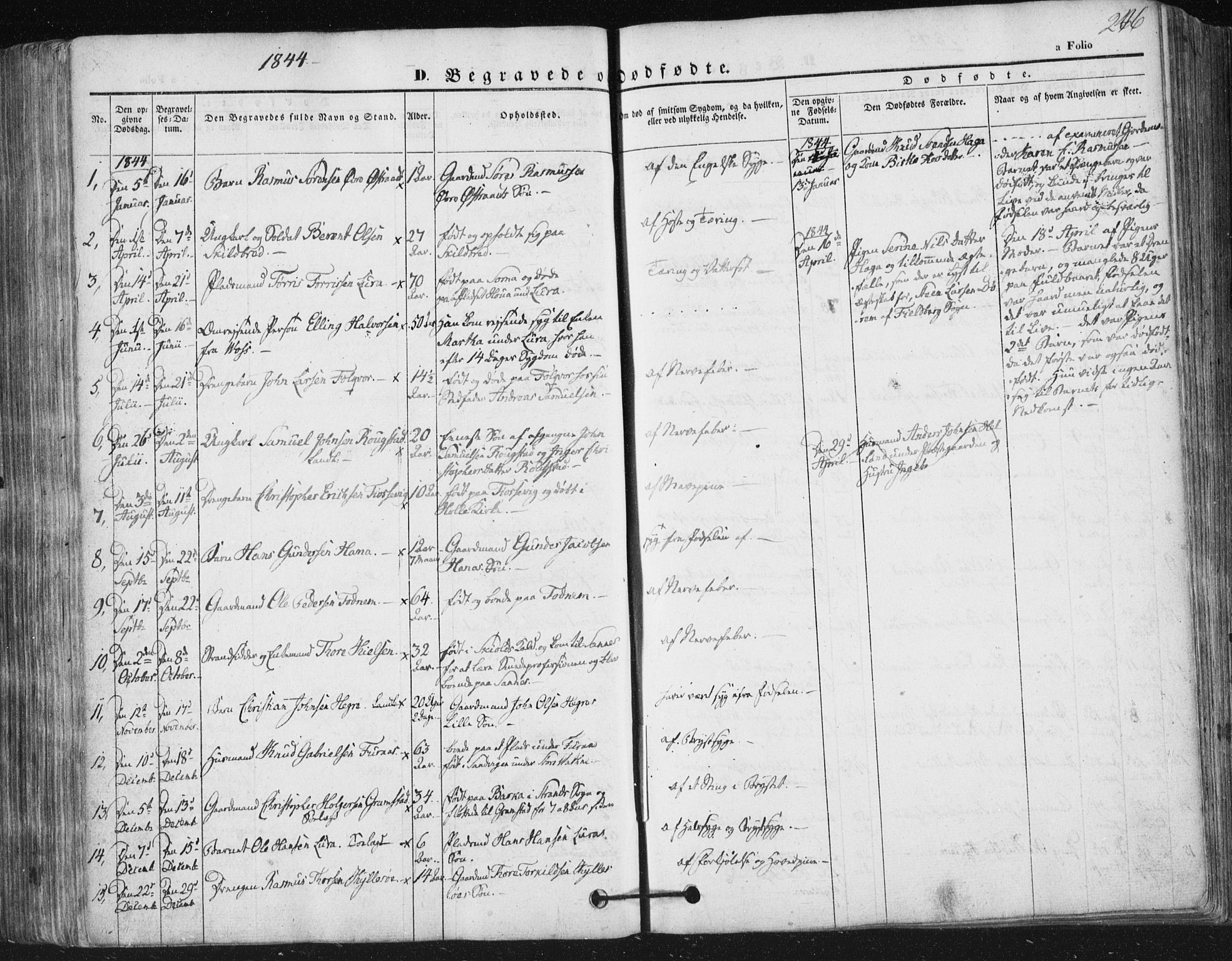 Høyland sokneprestkontor, AV/SAST-A-101799/001/30BA/L0008: Ministerialbok nr. A 8, 1841-1856, s. 246