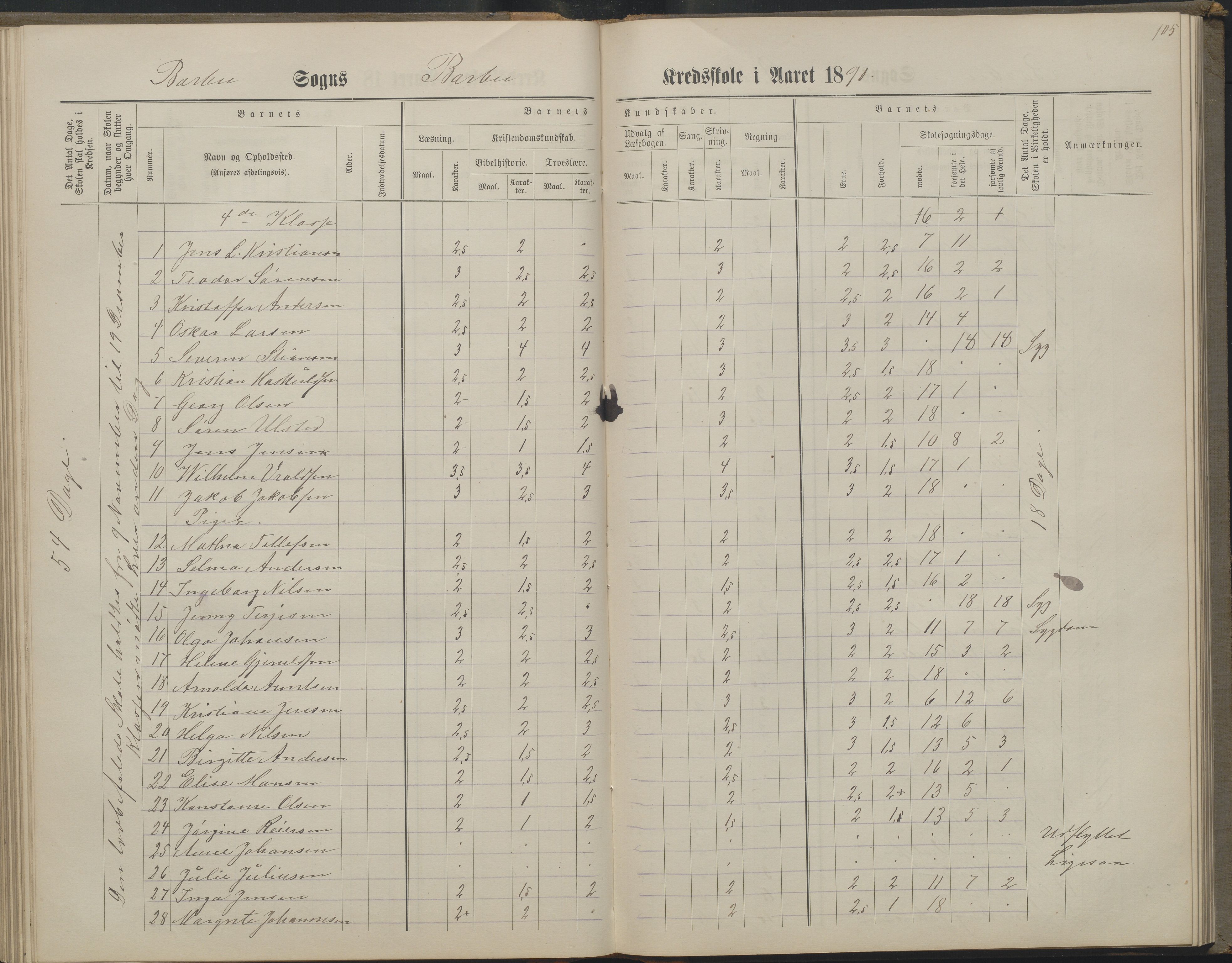 Arendal kommune, Katalog I, AAKS/KA0906-PK-I/07/L0160: Skoleprotokoll for nederste klasse, 1863-1877, s. 105