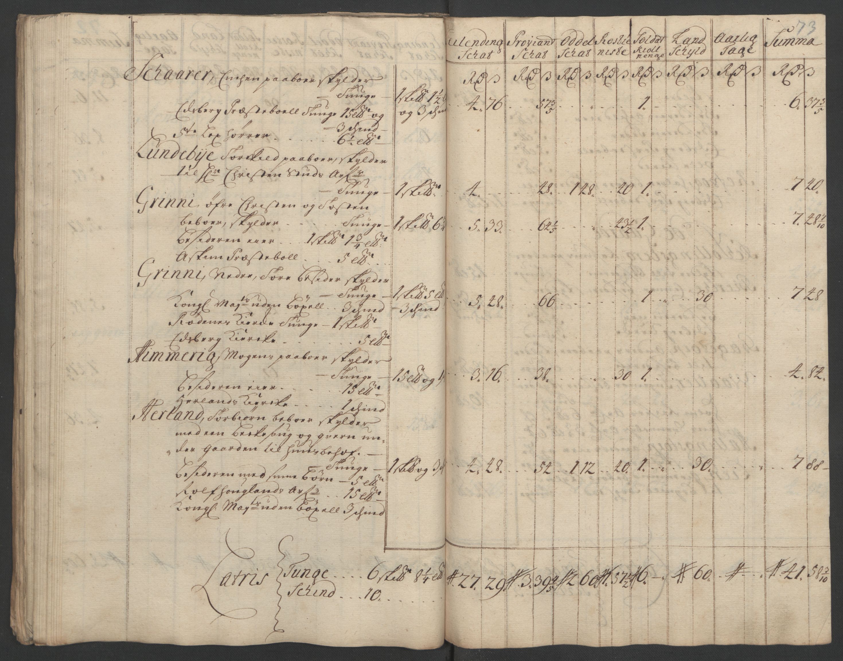 Rentekammeret inntil 1814, Reviderte regnskaper, Fogderegnskap, RA/EA-4092/R07/L0302: Fogderegnskap Rakkestad, Heggen og Frøland, 1710, s. 198