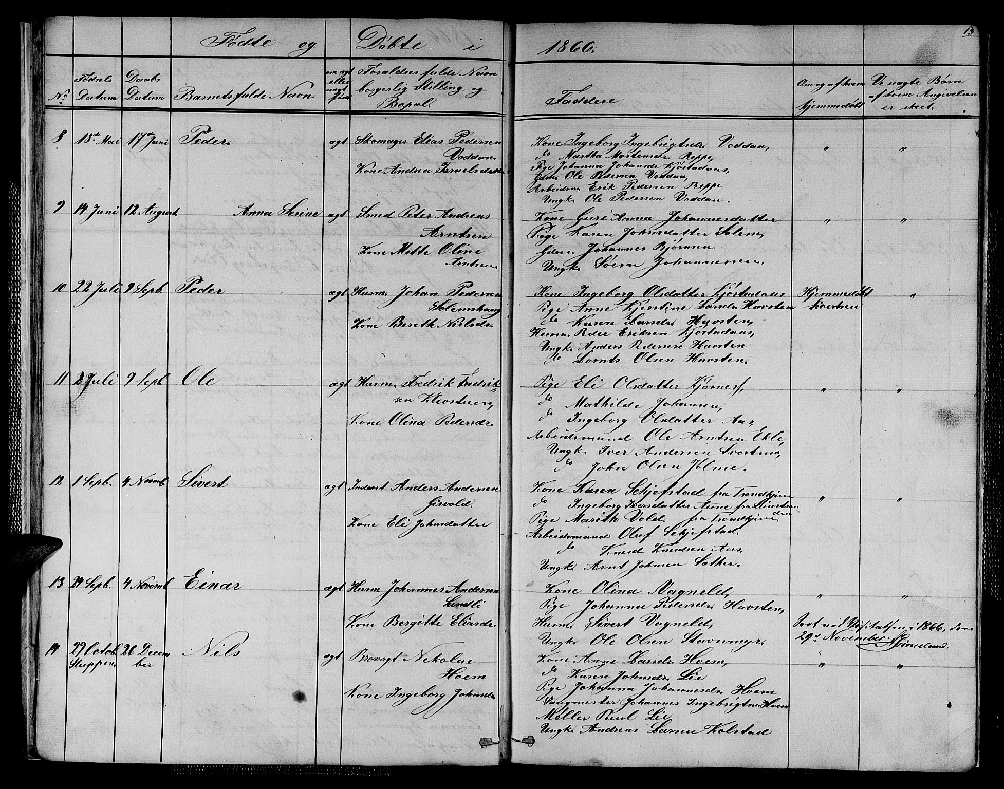 Ministerialprotokoller, klokkerbøker og fødselsregistre - Sør-Trøndelag, SAT/A-1456/611/L0353: Klokkerbok nr. 611C01, 1854-1881, s. 13