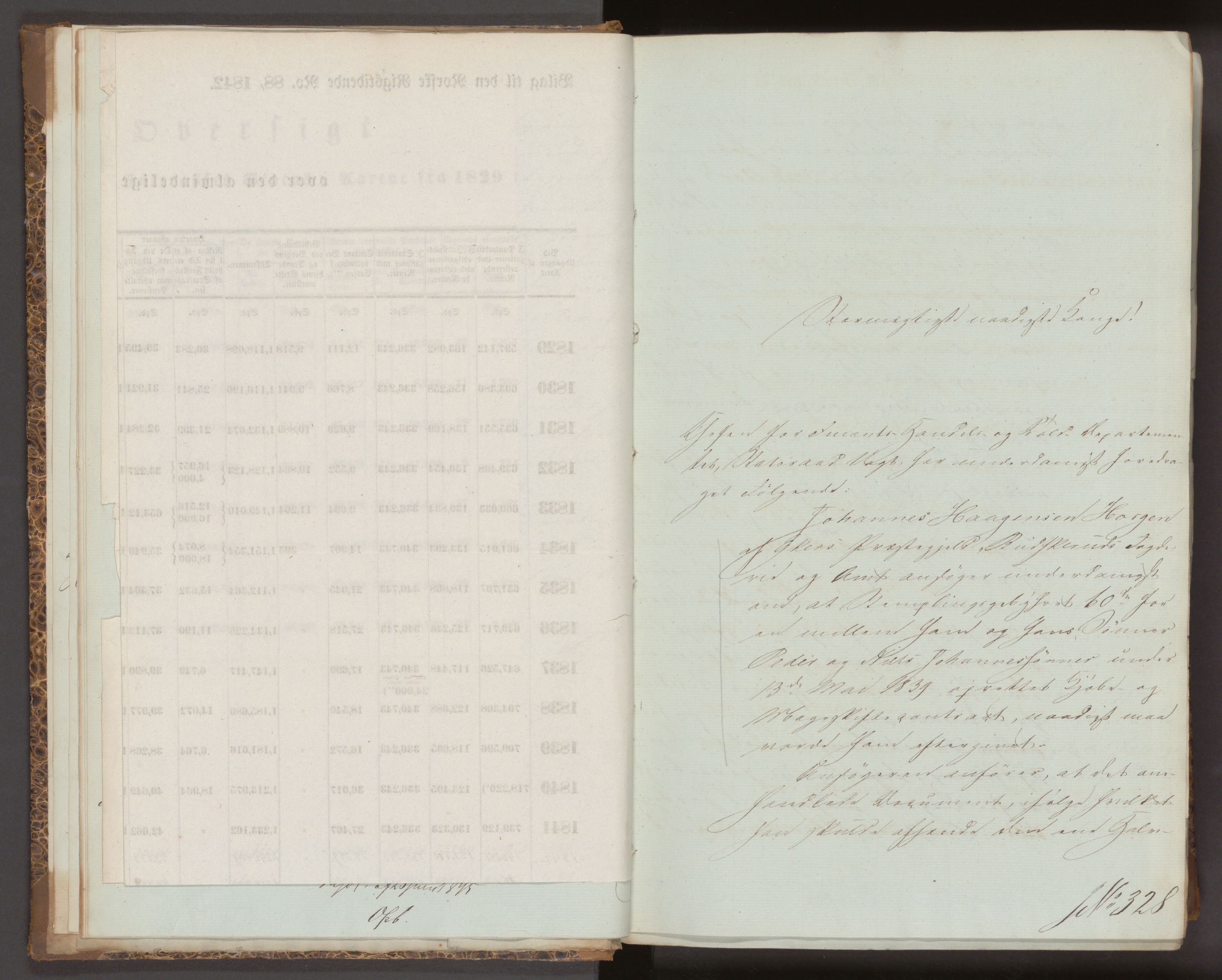 Statsrådsavdelingen i Stockholm, AV/RA-S-1003/D/Da/L0217: Regjeringsinnstillinger nr. 323-474, 1845