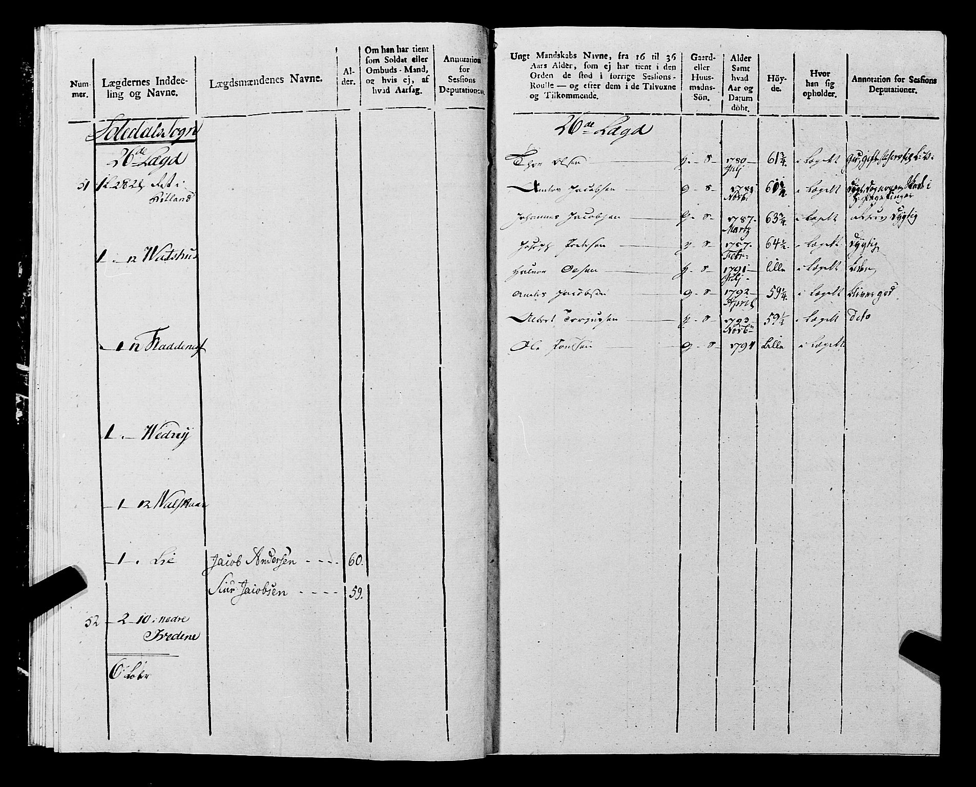 Fylkesmannen i Rogaland, AV/SAST-A-101928/99/3/325/325CA, 1655-1832, s. 9713