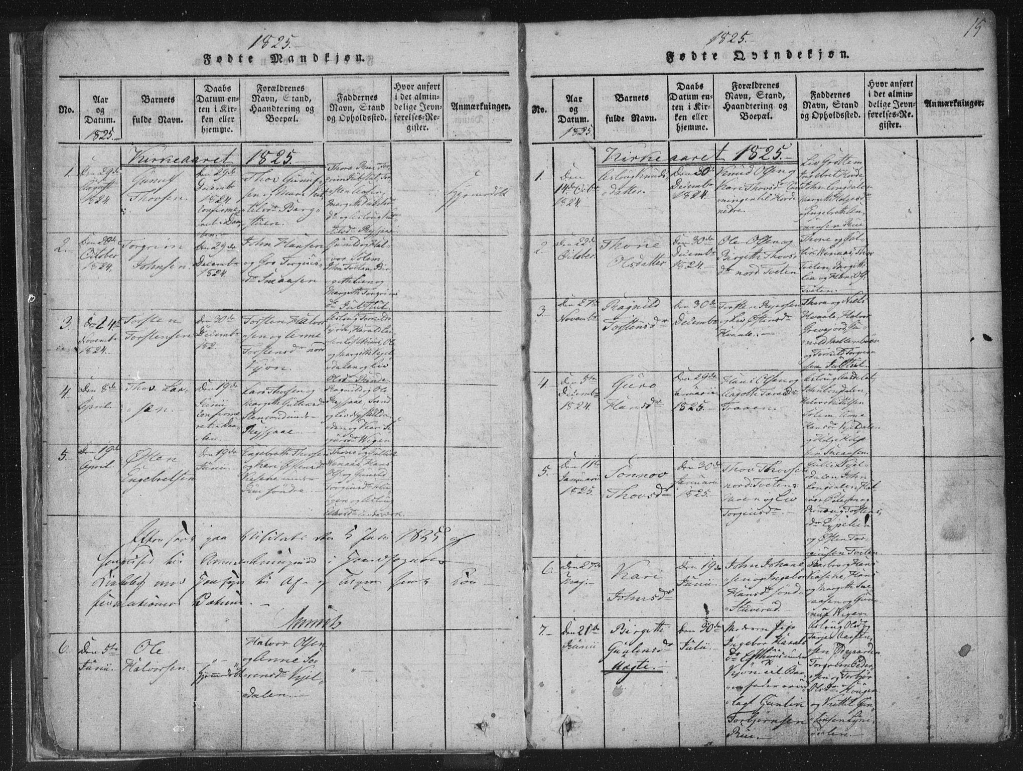 Hjartdal kirkebøker, AV/SAKO-A-270/F/Fc/L0001: Ministerialbok nr. III 1, 1815-1843, s. 15
