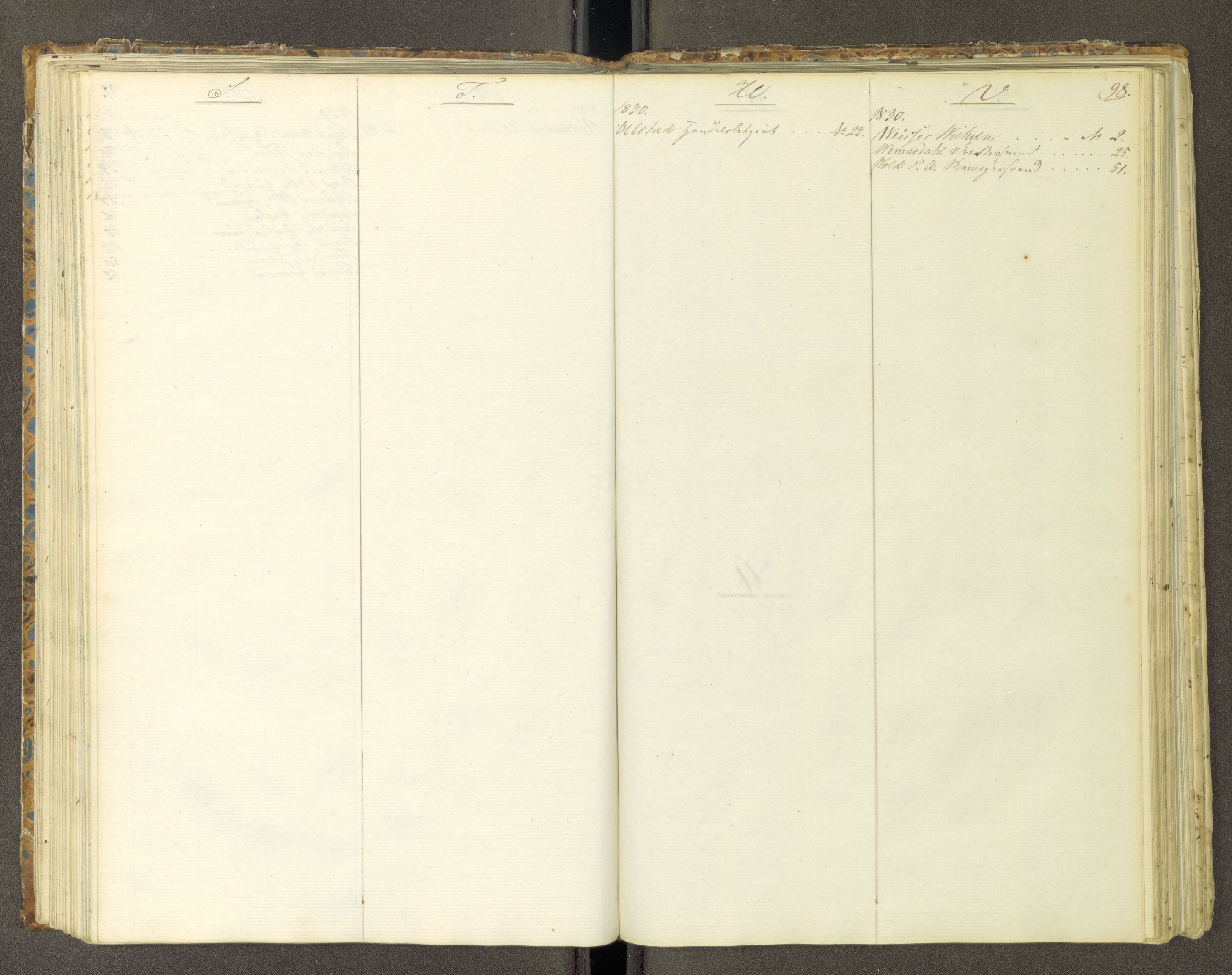 Trondheim politikammer, AV/SAT-A-1887/1/30/L0005: Passprotokoll. Første del:utstedtete pass. Andre del :innleverte/fornyede, 1830-1832, s. 97b-98a