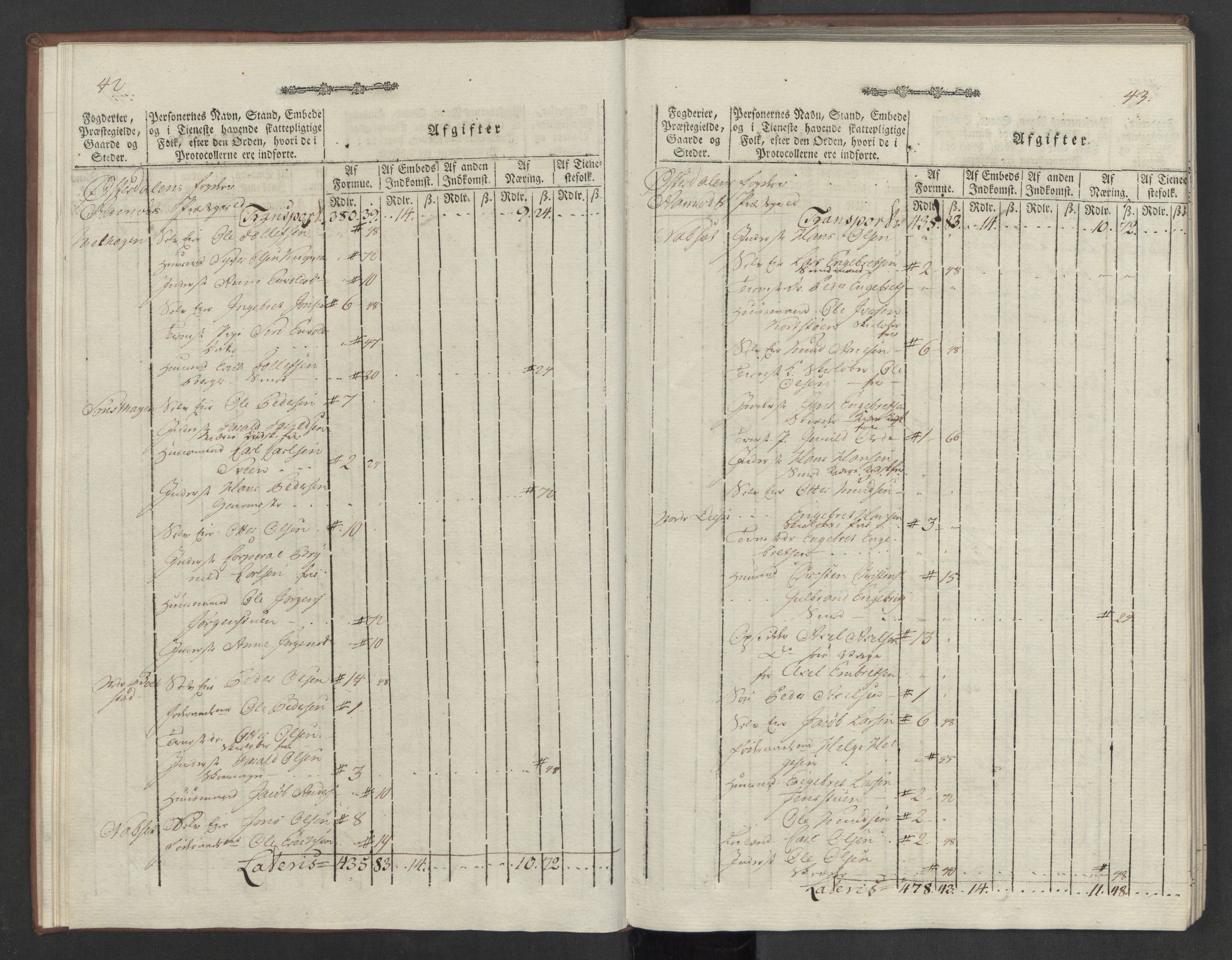 Rentekammeret inntil 1814, Reviderte regnskaper, Mindre regnskaper, AV/RA-EA-4068/Rf/Rfe/L0012: Hedmark fogderi, 1789, s. 26