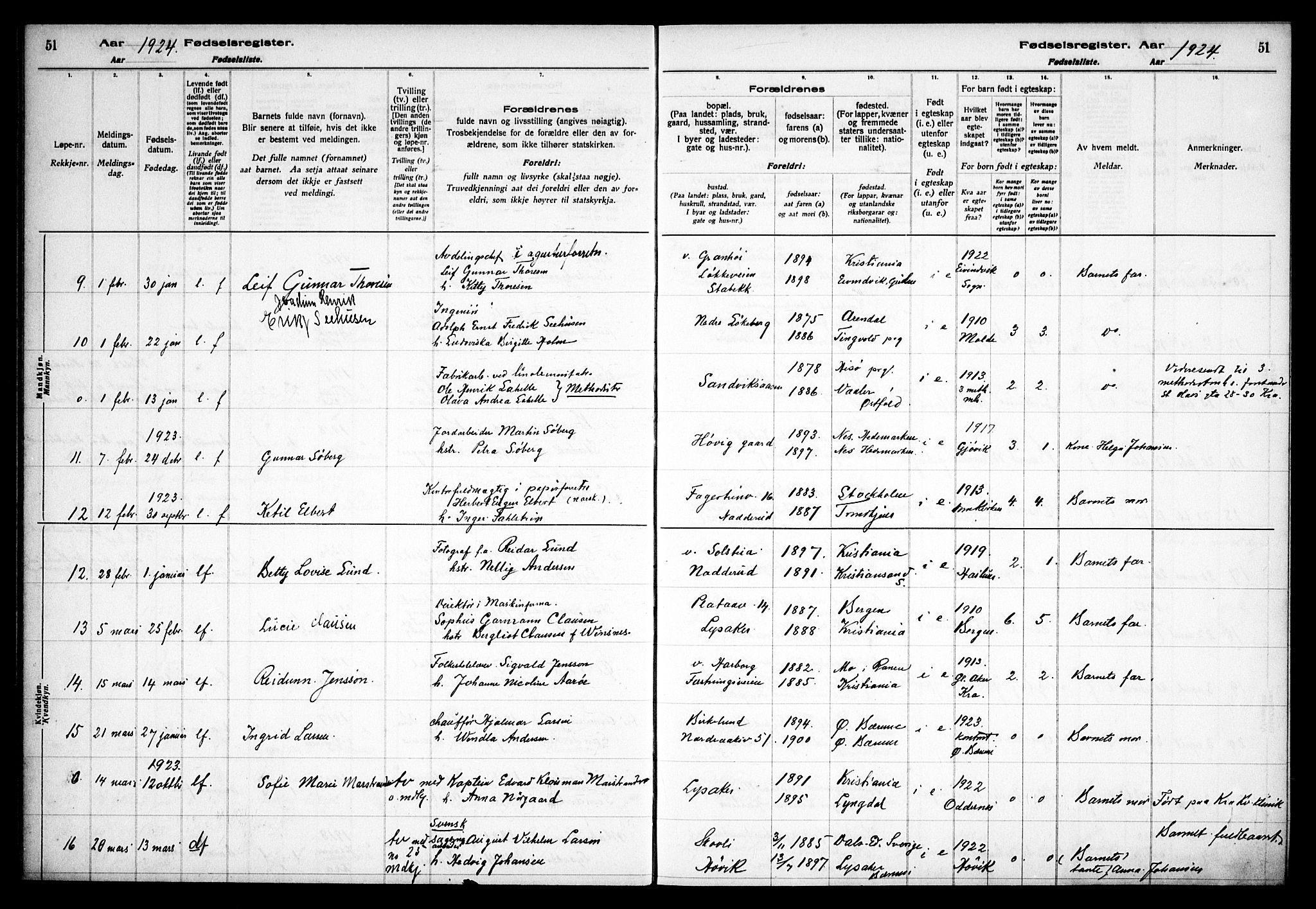 Østre Bærum prestekontor Kirkebøker, AV/SAO-A-10887/J/Ja/L0002: Fødselsregister nr. 2, 1922-1928, s. 51