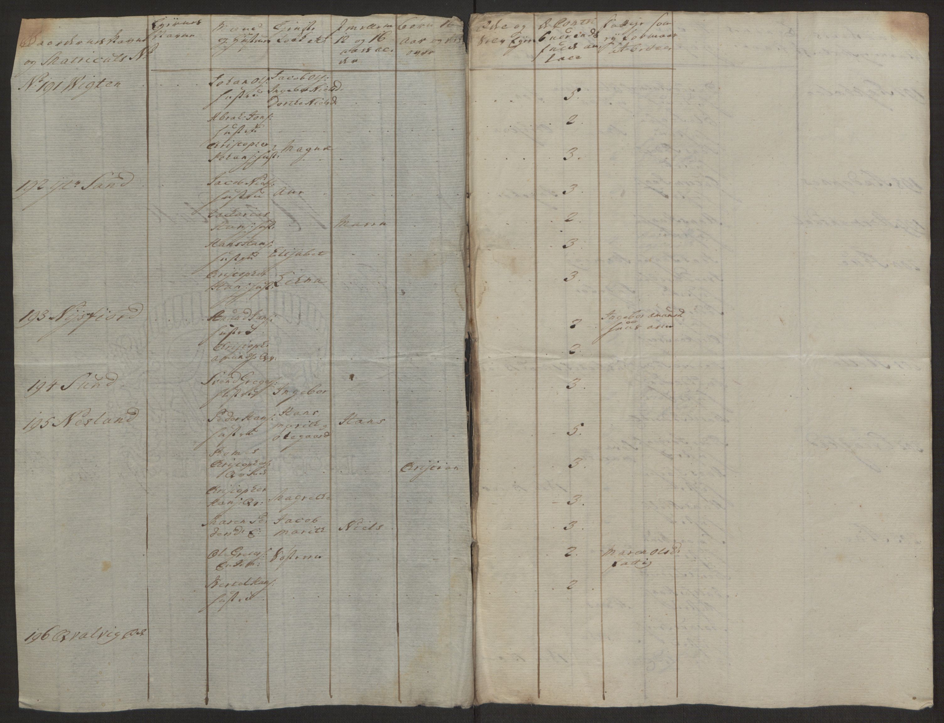 Rentekammeret inntil 1814, Realistisk ordnet avdeling, RA/EA-4070/Ol/L0022a/0002: [Gg 10]: Ekstraskatten, 23.09.1762. Nordlands amt / Vesterålen, Andenes og Lofoten, 1763-1769, s. 312