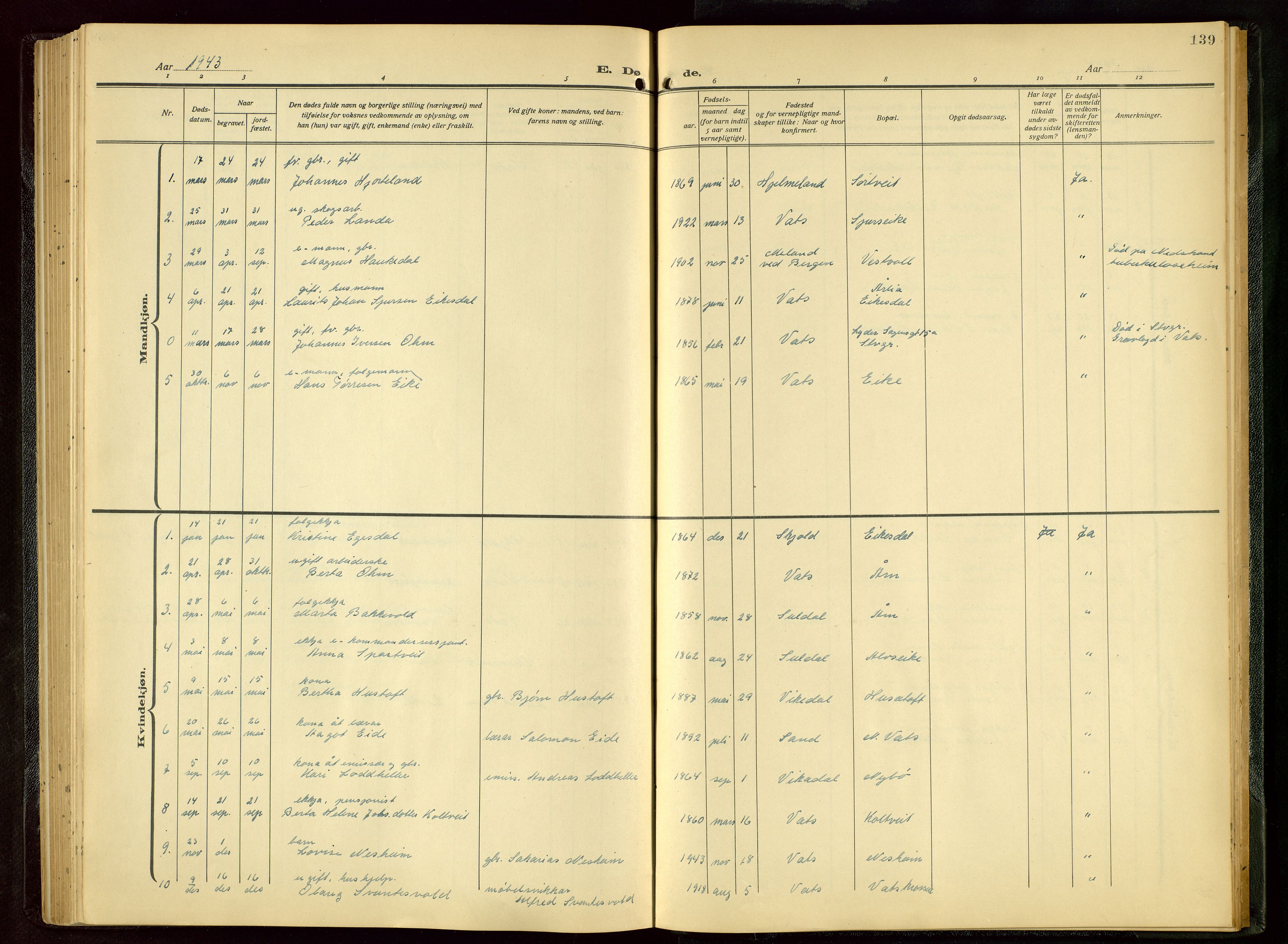 Skjold sokneprestkontor, SAST/A-101847/H/Ha/Hab/L0011: Klokkerbok nr. B 11, 1922-1951, s. 139