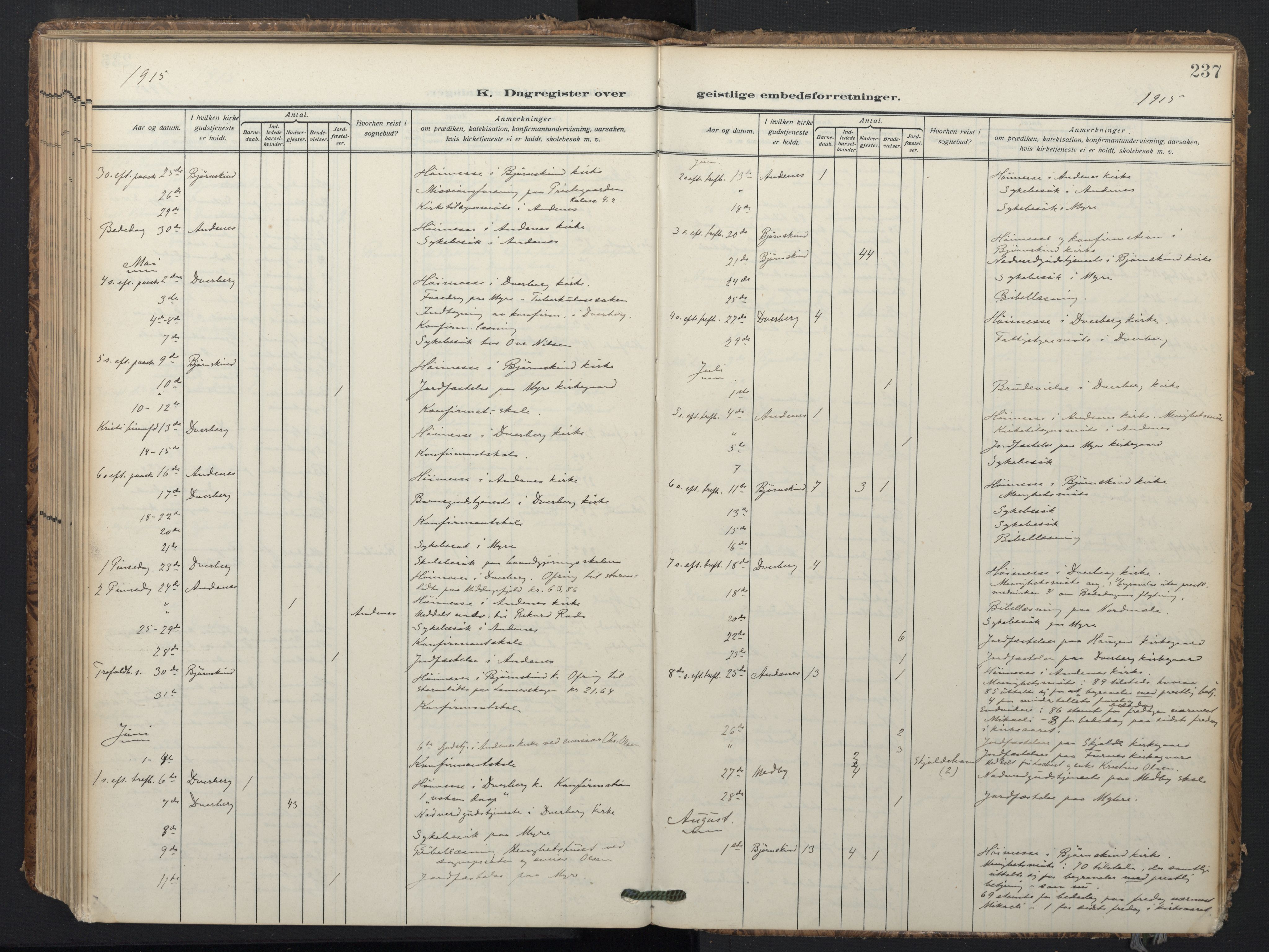 Ministerialprotokoller, klokkerbøker og fødselsregistre - Nordland, AV/SAT-A-1459/897/L1401: Ministerialbok nr. 897A08, 1909-1921, s. 237