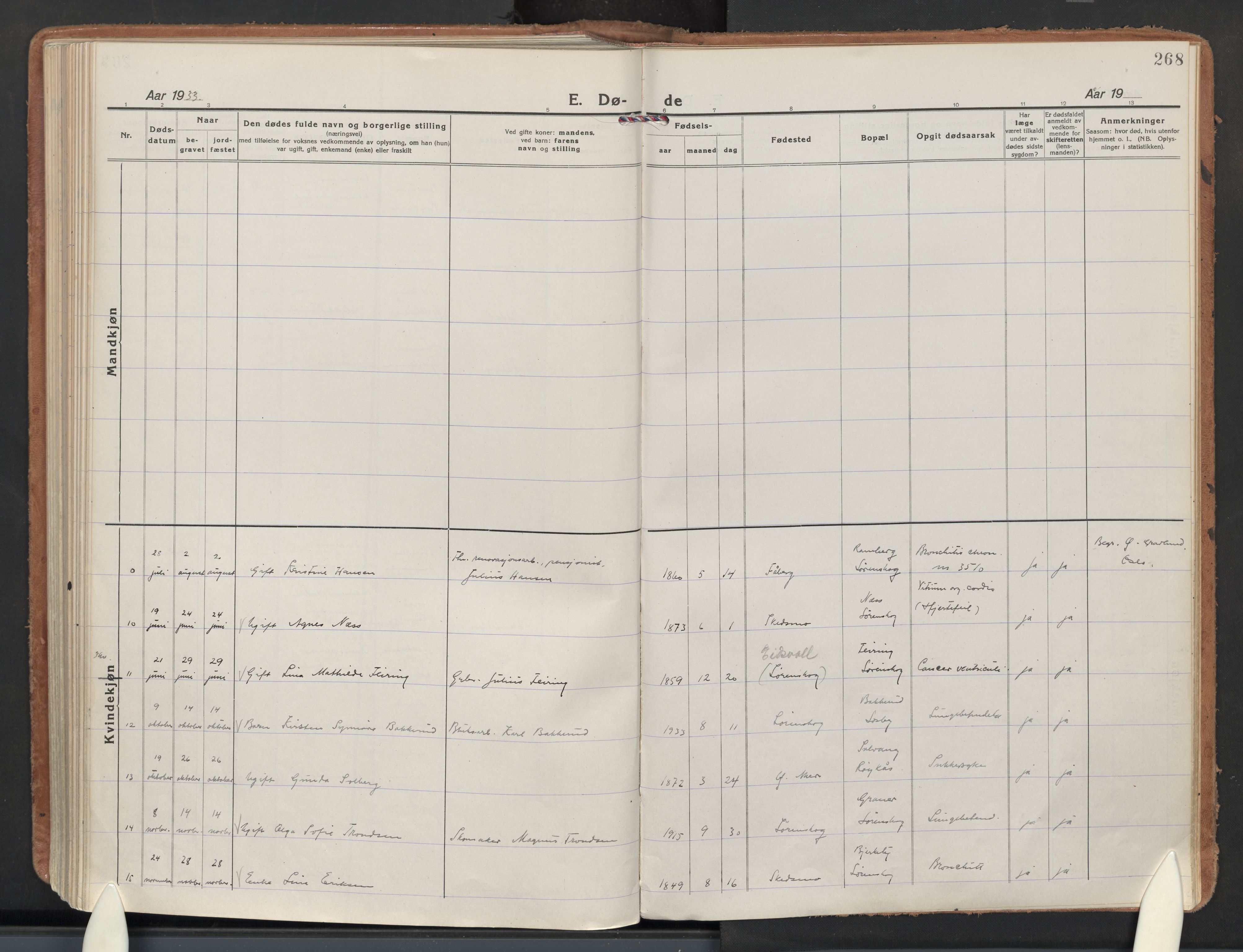 Skedsmo prestekontor Kirkebøker, AV/SAO-A-10033a/F/Fb/L0003: Ministerialbok nr. II 3, 1921-1936, s. 268