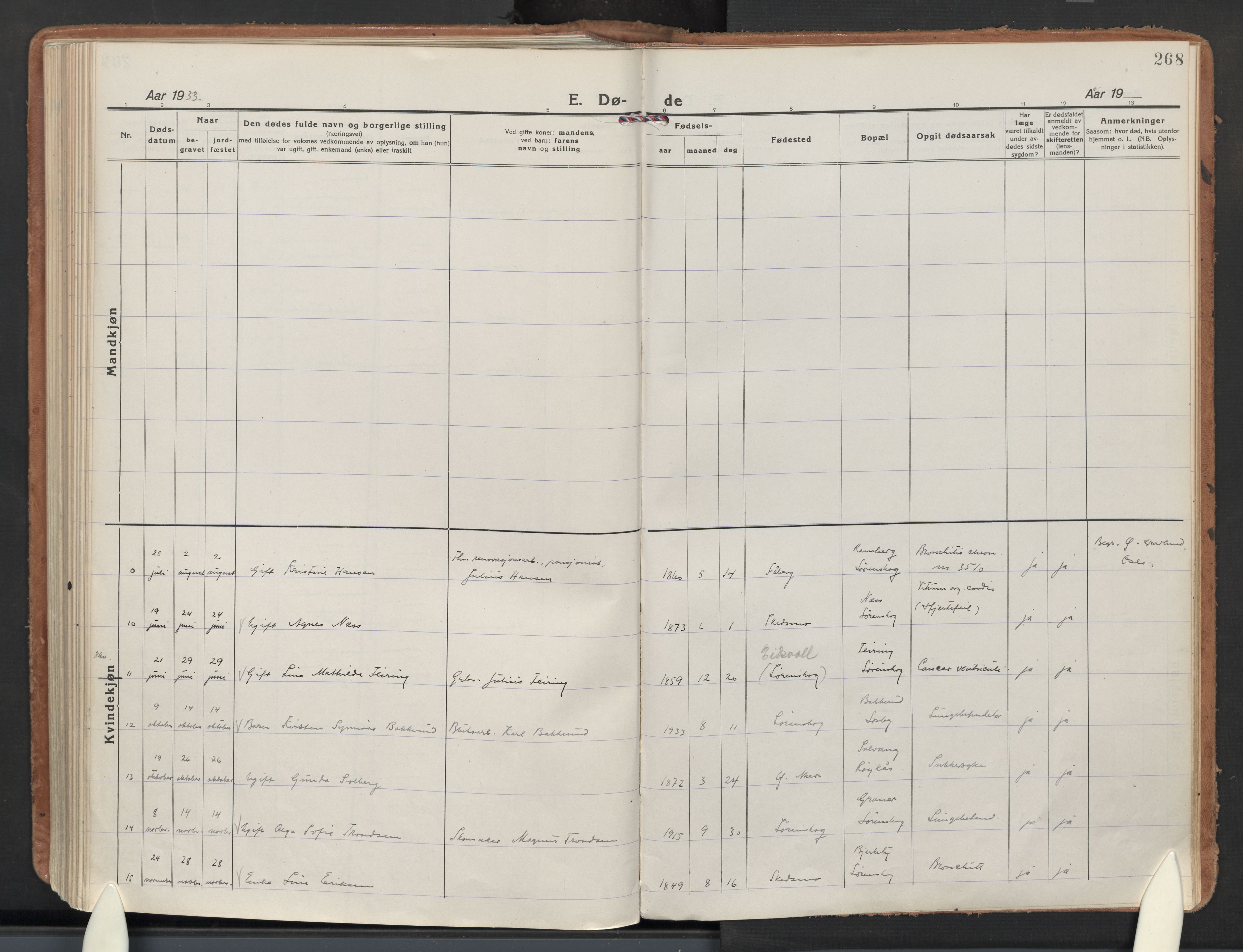 Skedsmo prestekontor Kirkebøker, SAO/A-10033a/F/Fb/L0003: Ministerialbok nr. II 3, 1921-1936, s. 268