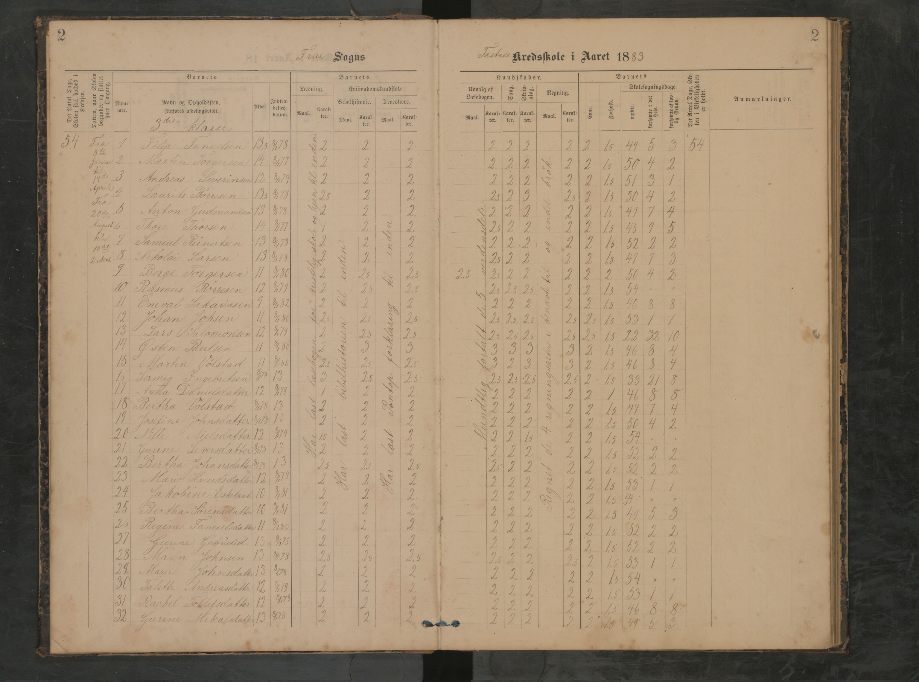 Hetland kommune. Tasta skole, BYST/A-0146/G/Gb/L0001: Skoleprotokoll, 1883-1890