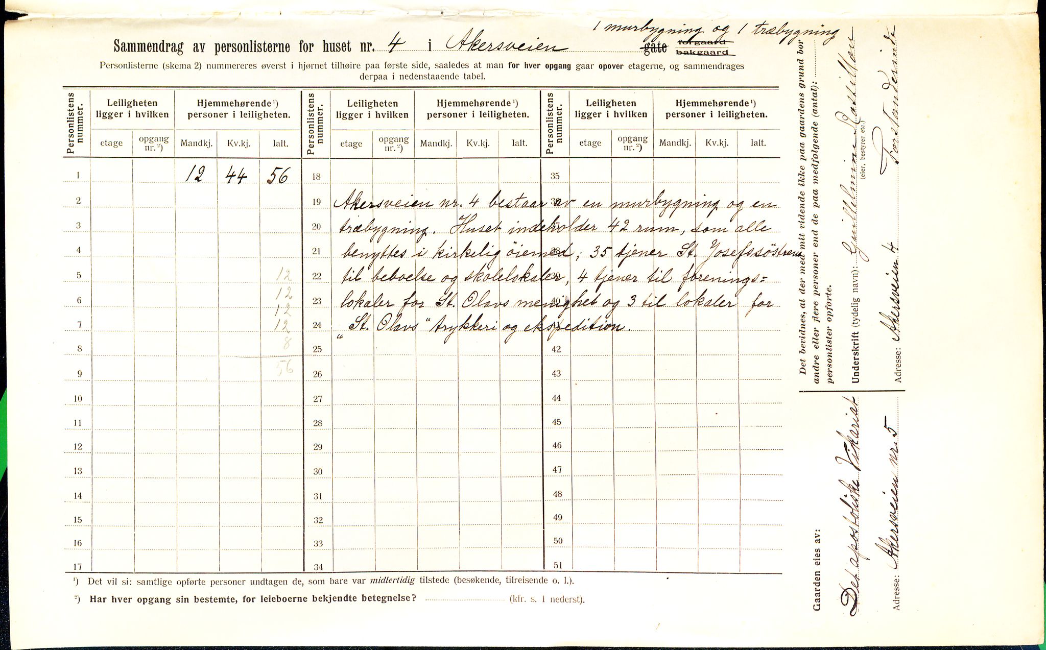 OBA, Kommunal folketelling 1.2.1912 for Kristiania, 1912, s. 830