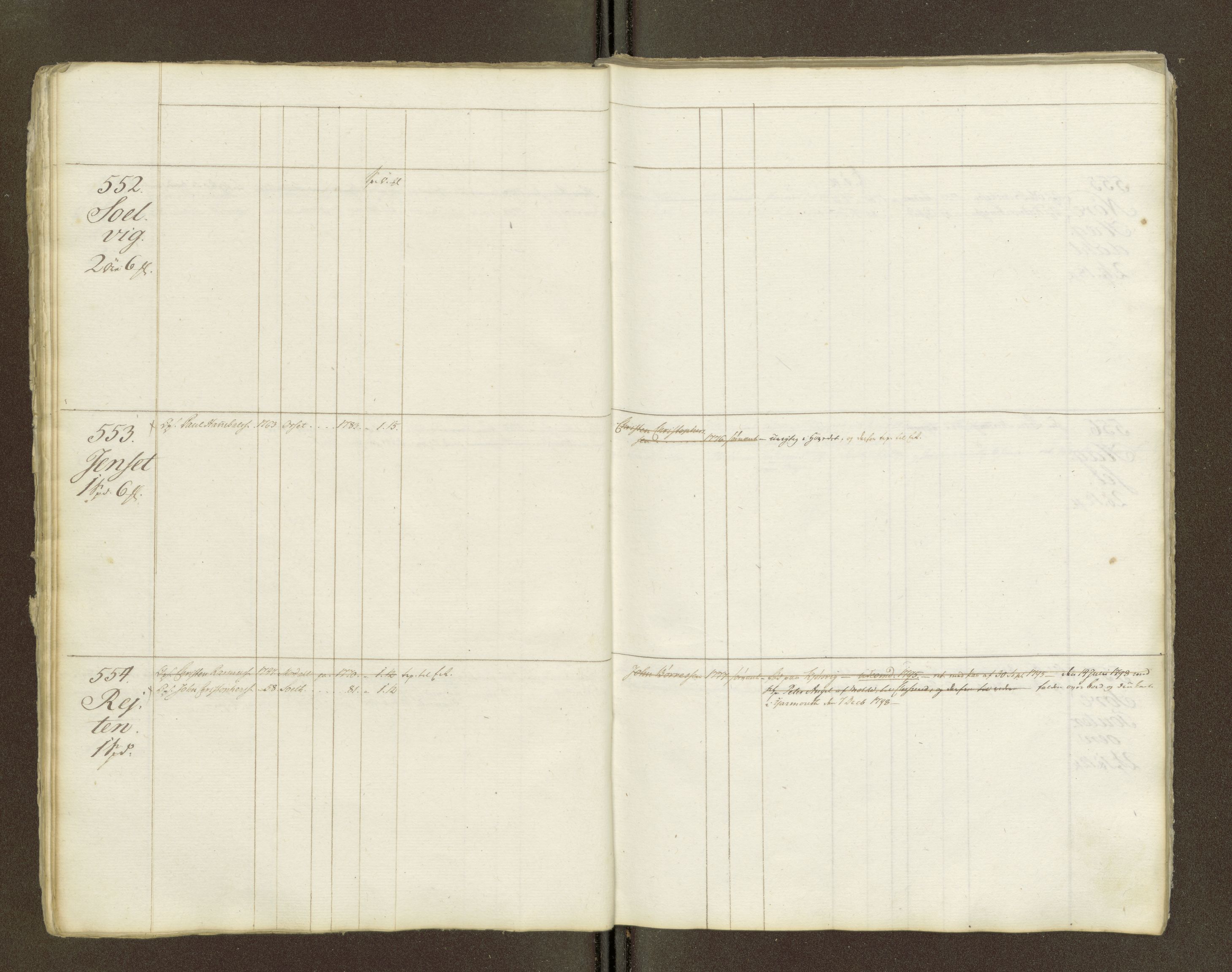 Sjøinnrulleringen - Trondhjemske distrikt, AV/SAT-A-5121/01/L0047/0002: -- / Lægds og hovedrulle for Romsdal fogderi, 1769-1790, s. 18
