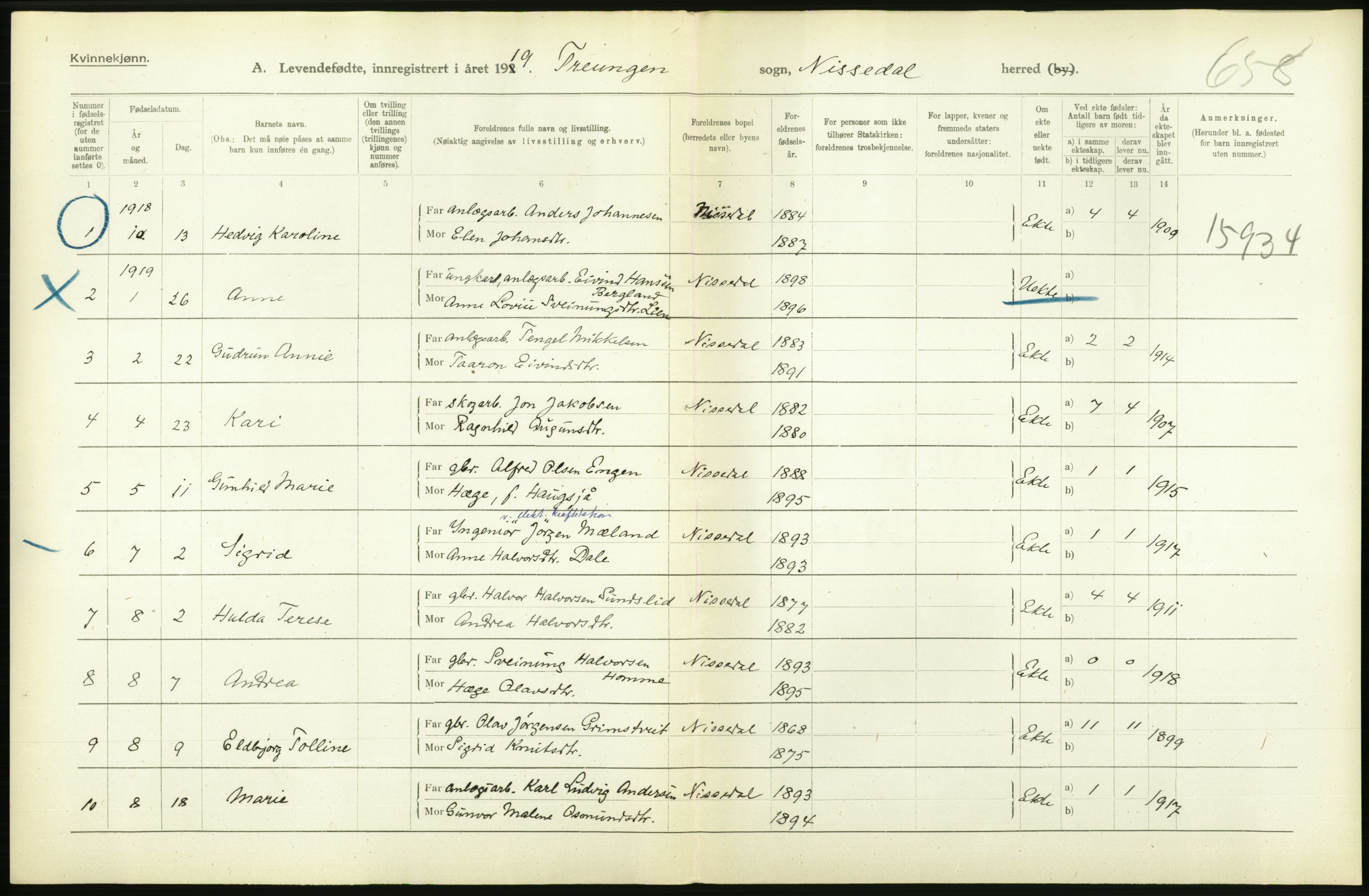 Statistisk sentralbyrå, Sosiodemografiske emner, Befolkning, AV/RA-S-2228/D/Df/Dfb/Dfbi/L0021: Telemark fylke: Levendefødte menn og kvinner. Bygder., 1919, s. 32