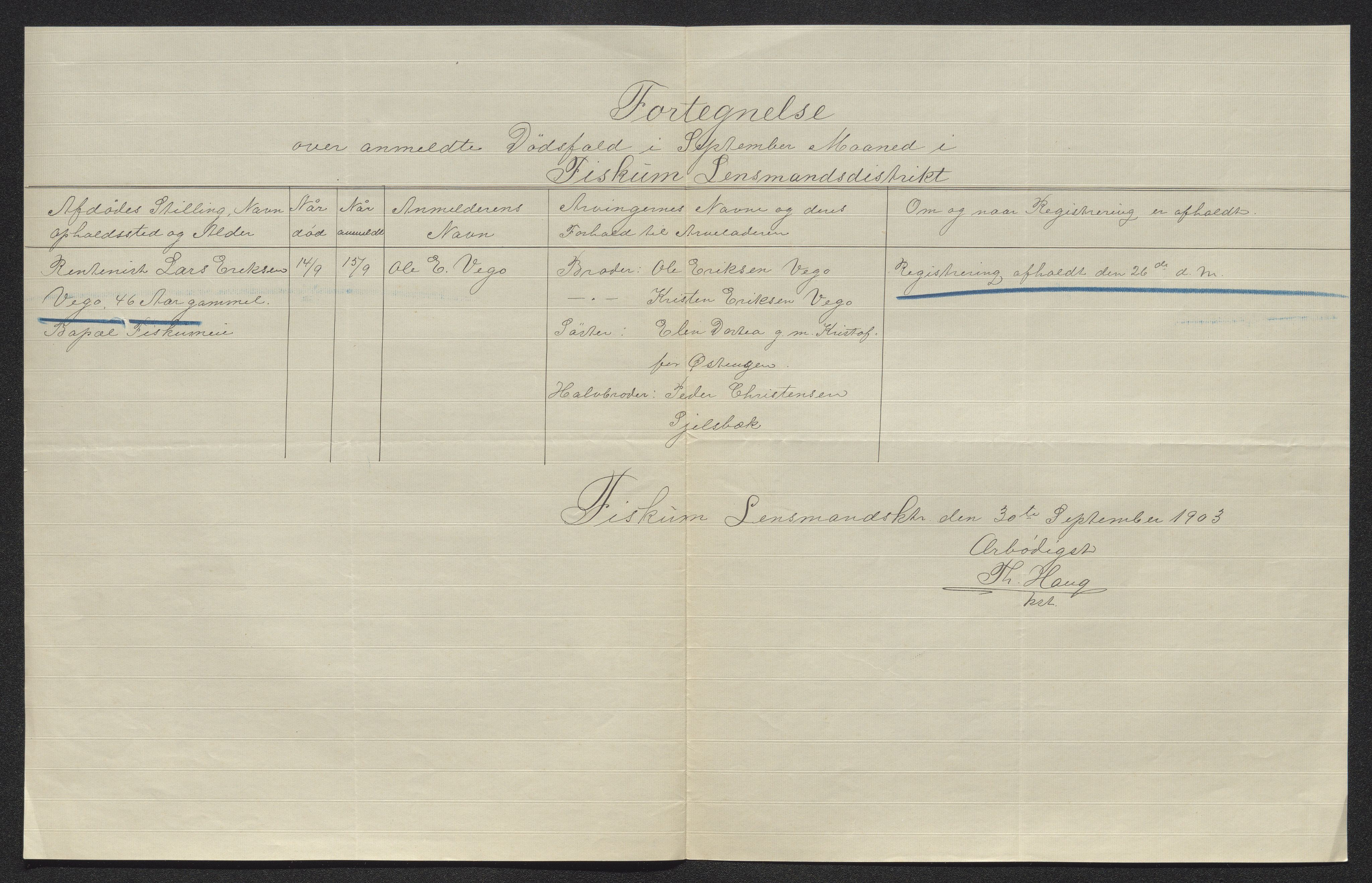 Eiker, Modum og Sigdal sorenskriveri, AV/SAKO-A-123/H/Ha/Hab/L0030: Dødsfallsmeldinger, 1903-1905, s. 158