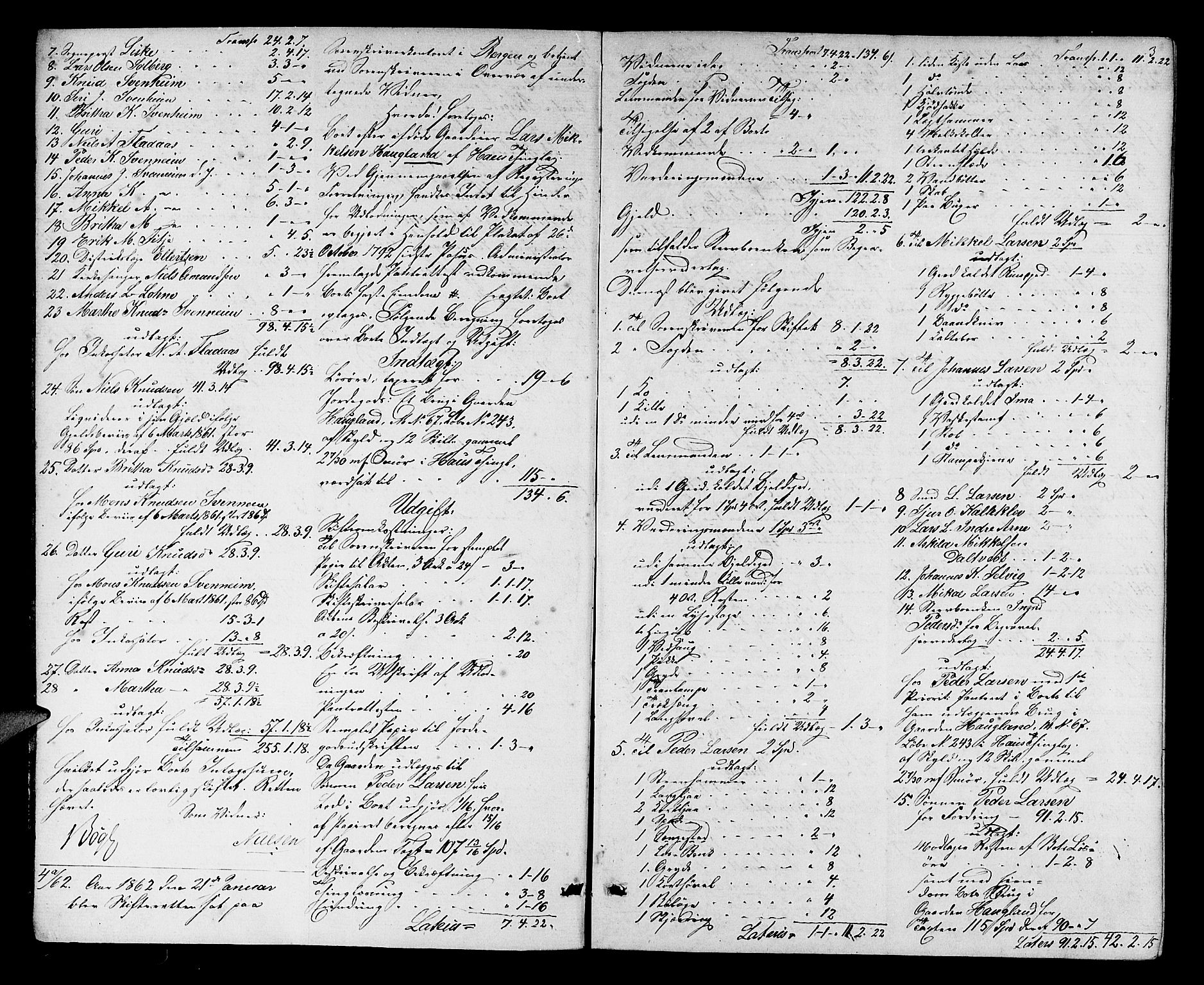 Nordhordland sorenskrivar, AV/SAB-A-2901/1/H/Hd/Hda/L0006: Skifteutlodningsprotokollar, 1862-1869, s. 2-3
