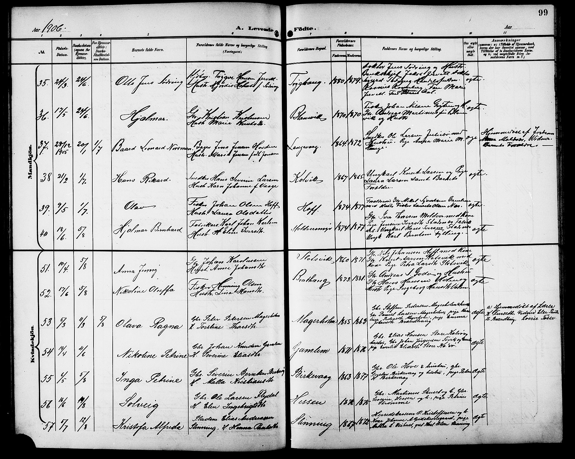 Ministerialprotokoller, klokkerbøker og fødselsregistre - Møre og Romsdal, AV/SAT-A-1454/528/L0432: Klokkerbok nr. 528C13, 1898-1918, s. 99