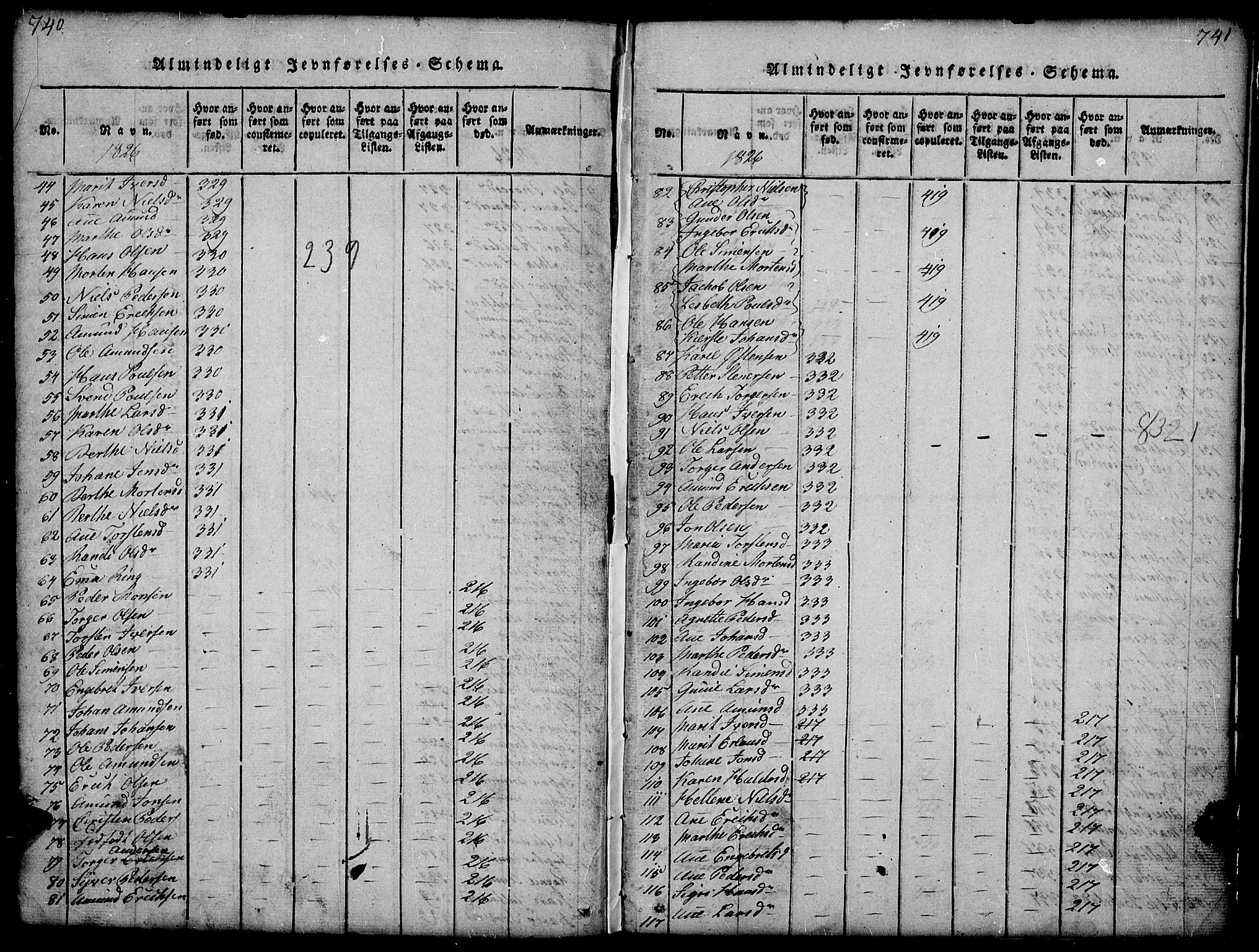 Gausdal prestekontor, SAH/PREST-090/H/Ha/Hab/L0001: Klokkerbok nr. 1, 1817-1848, s. 740-741