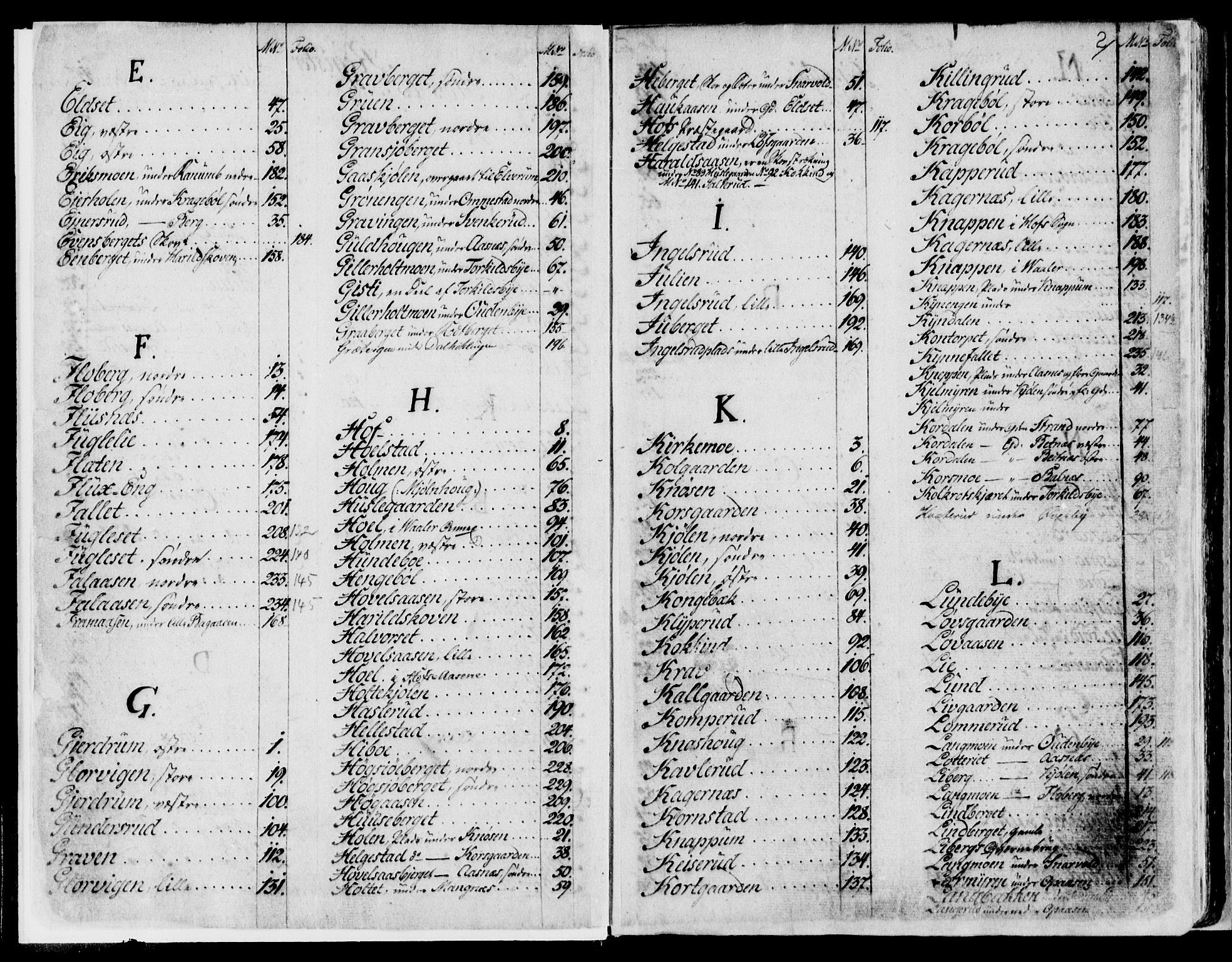 Solør tingrett, SAH/TING-008/H/Ha/Hab/L0002: Panteregister nr. 2, 1810-1850