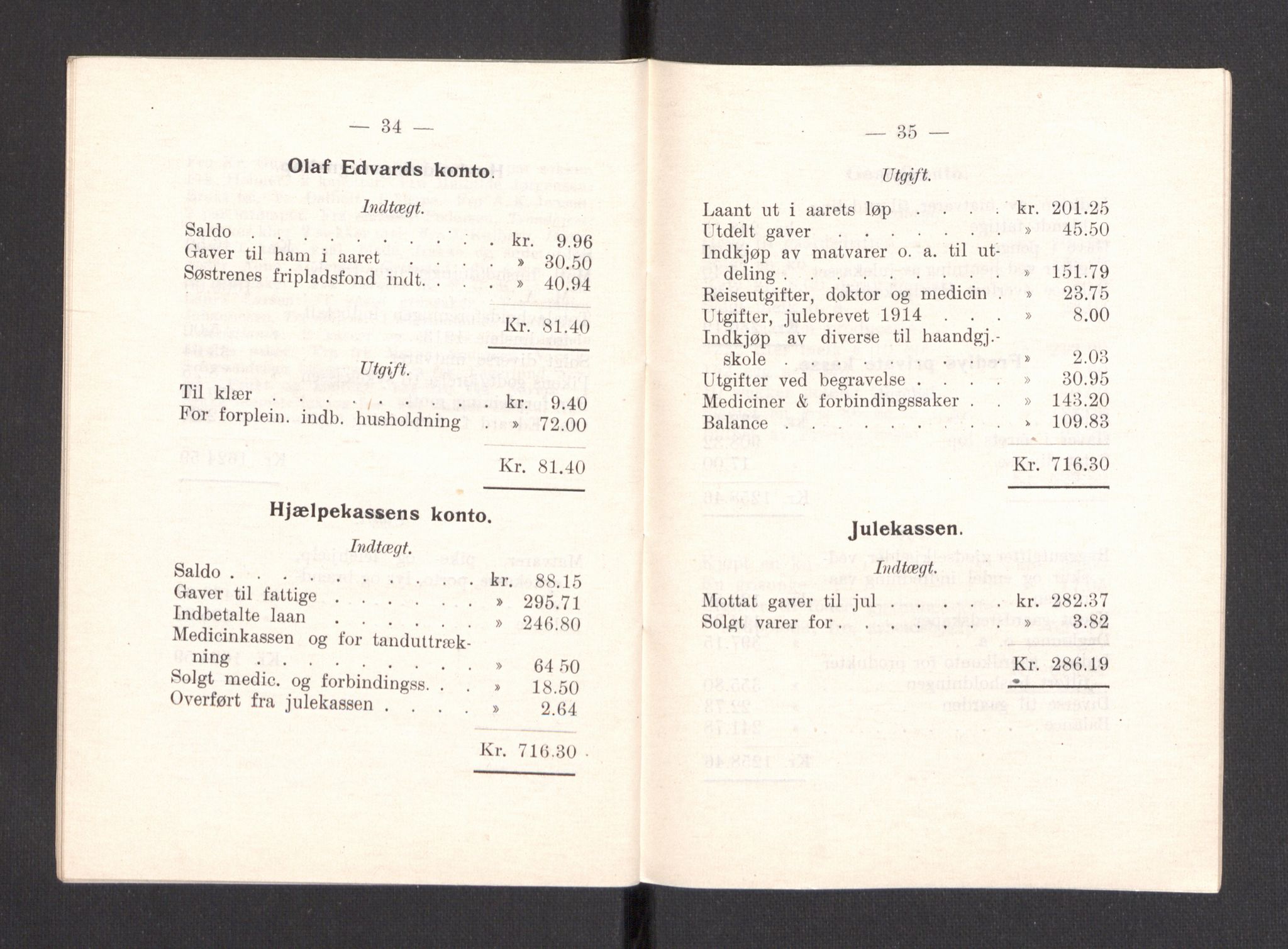 Kvinnelige Misjonsarbeidere, AV/RA-PA-0699/F/Fa/L0001/0007: -- / Årsmeldinger, trykte, 1906-1915