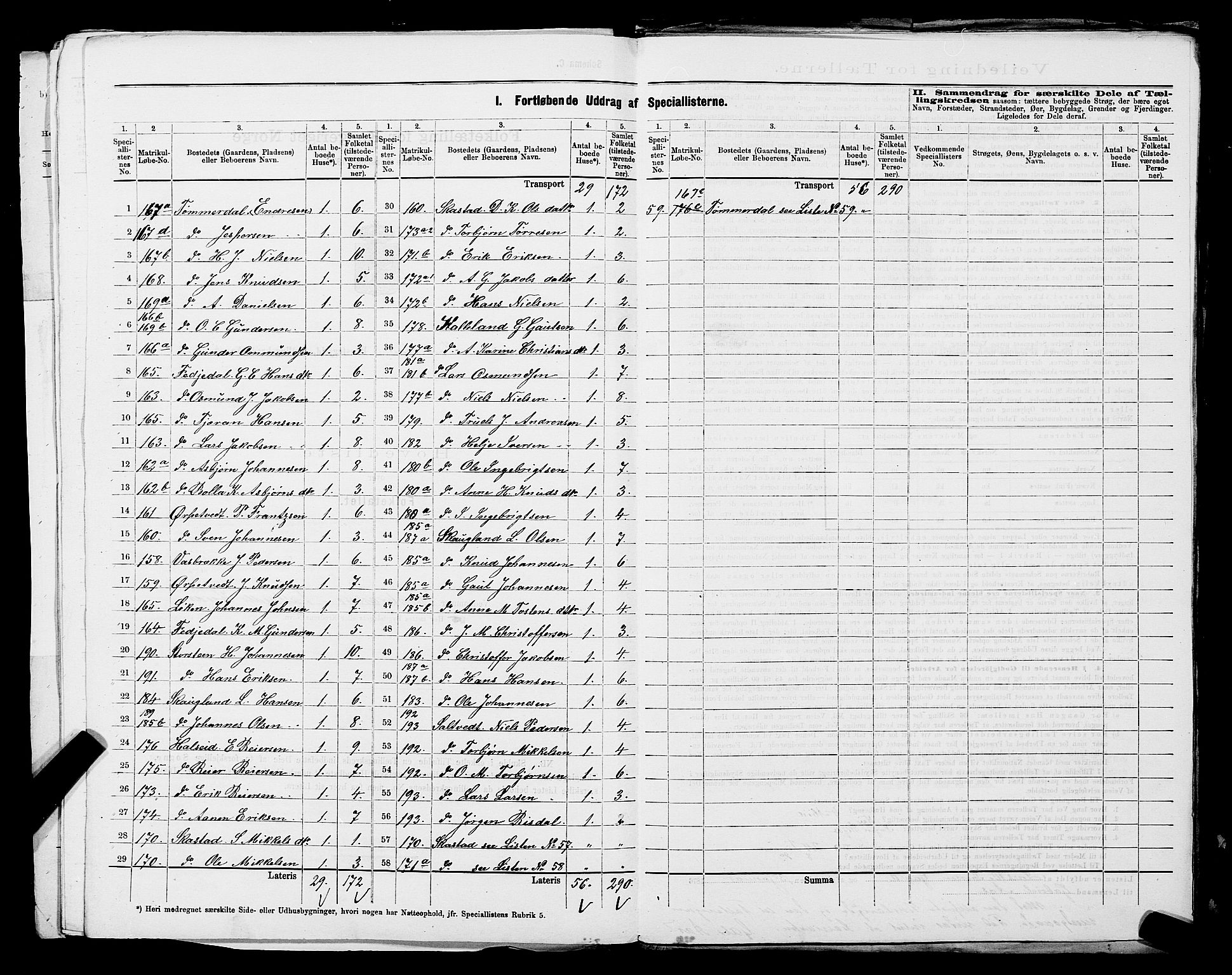 SAST, Folketelling 1875 for 1152L Torvastad prestegjeld, Torvastad sokn, Skåre sokn og Utsira sokn, 1875, s. 19