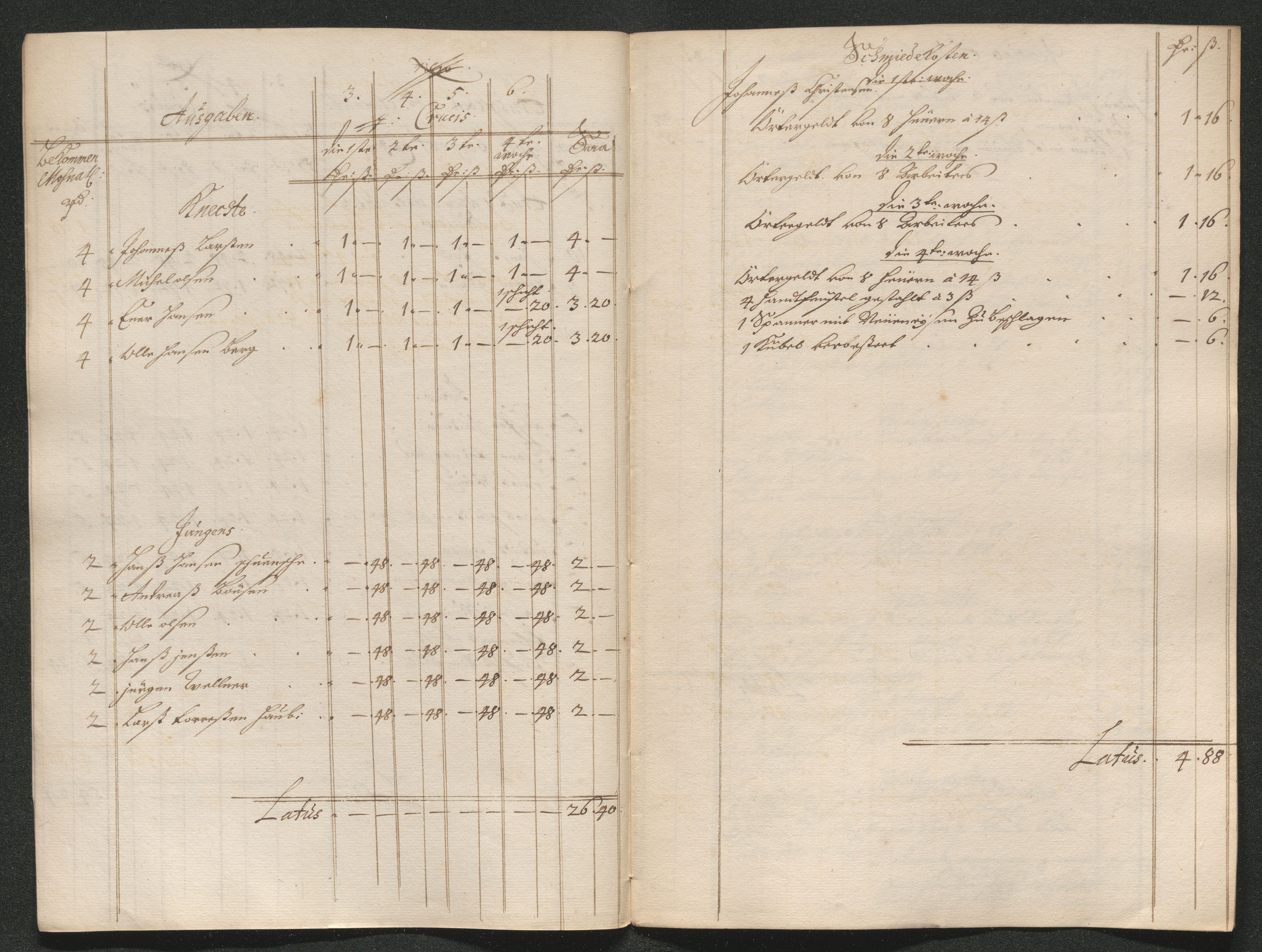 Kongsberg Sølvverk 1623-1816, SAKO/EA-3135/001/D/Dc/Dcd/L0064: Utgiftsregnskap for gruver m.m. , 1687, s. 277