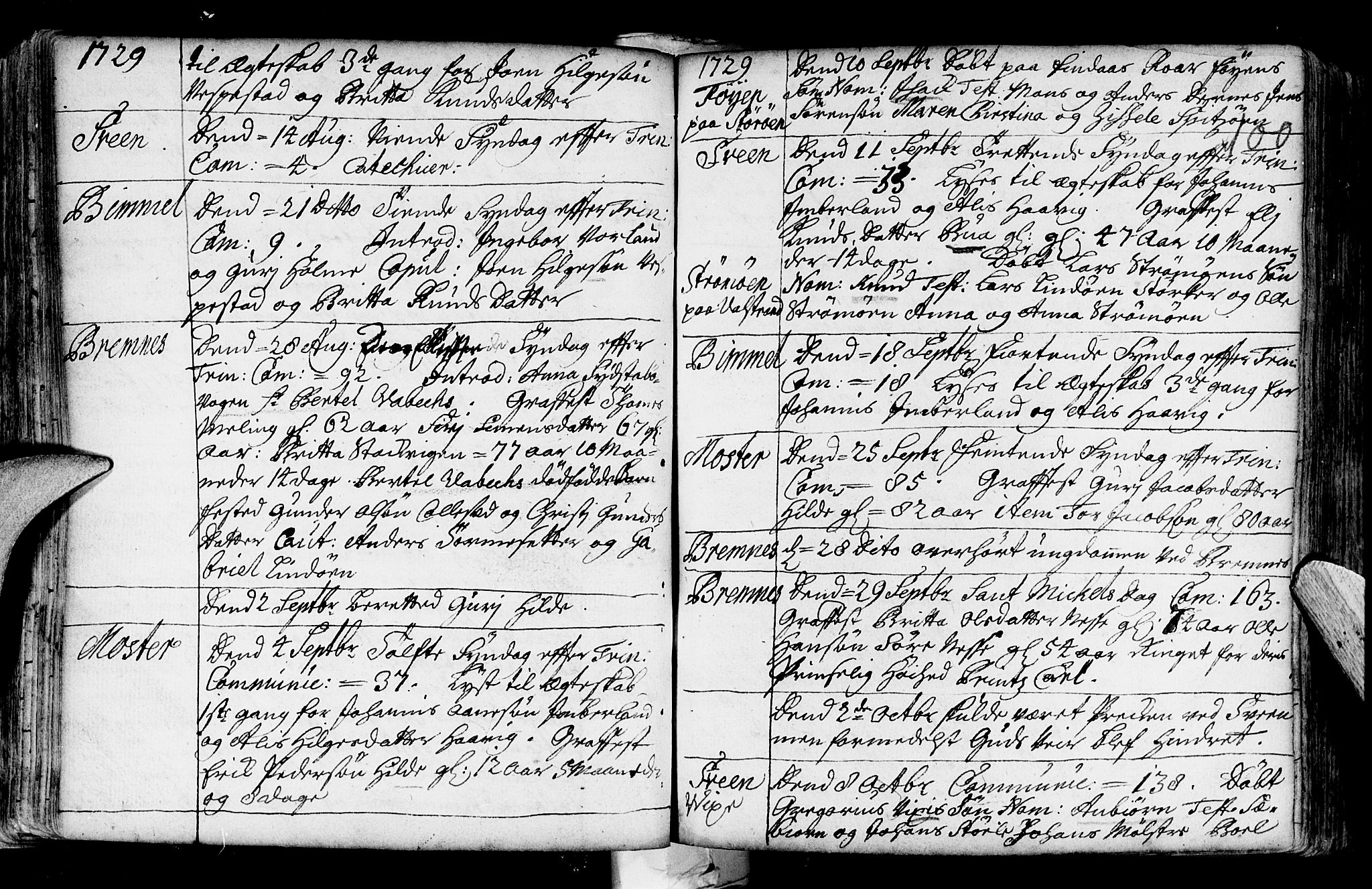 Finnås sokneprestembete, AV/SAB-A-99925/H/Ha/Haa/Haaa/L0001: Ministerialbok nr. A 1, 1718-1744, s. 100