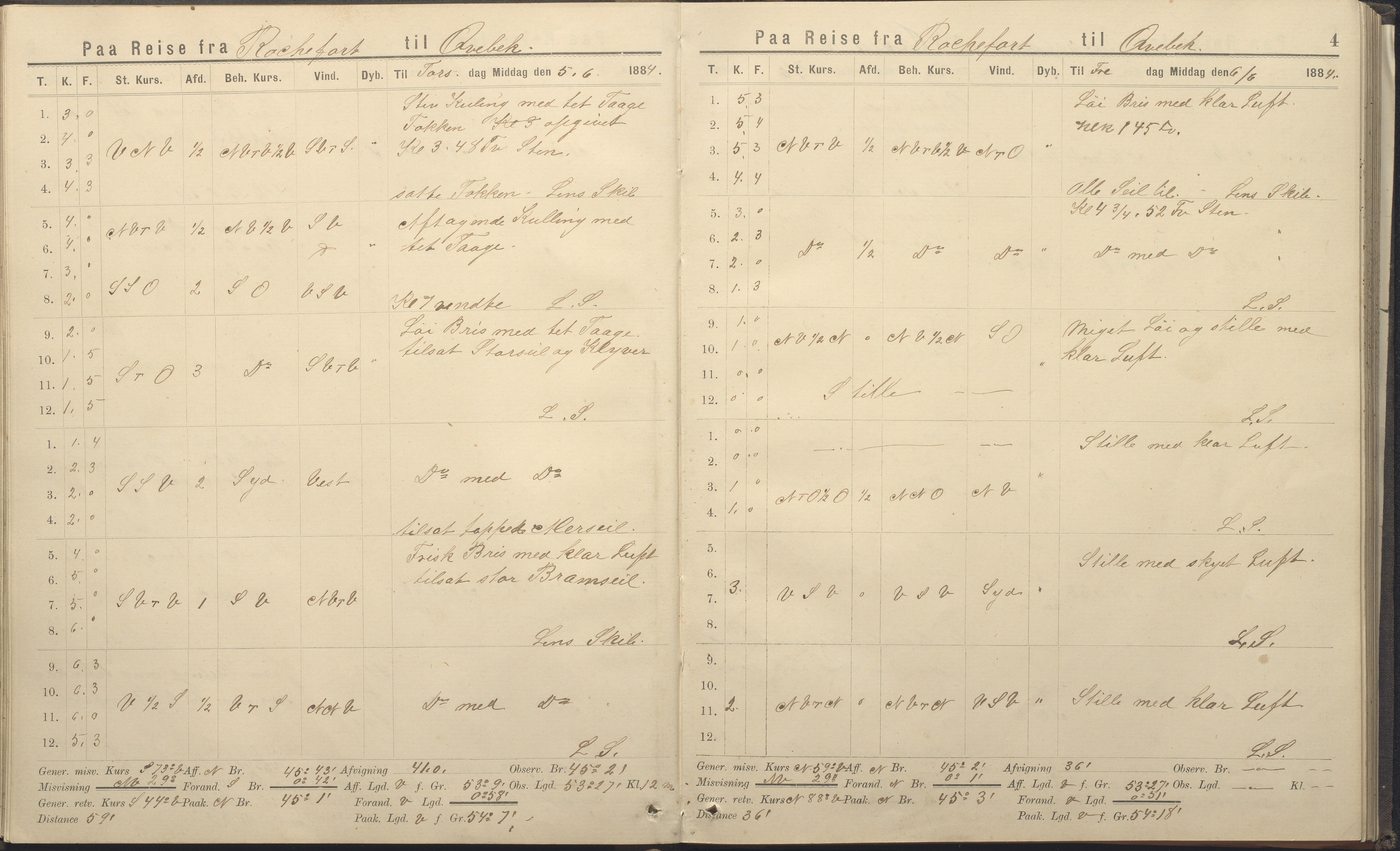 Fartøysarkivet, AAKS/PA-1934/F/L0339: Svadilfare (bark), 1858-1887, s. 4