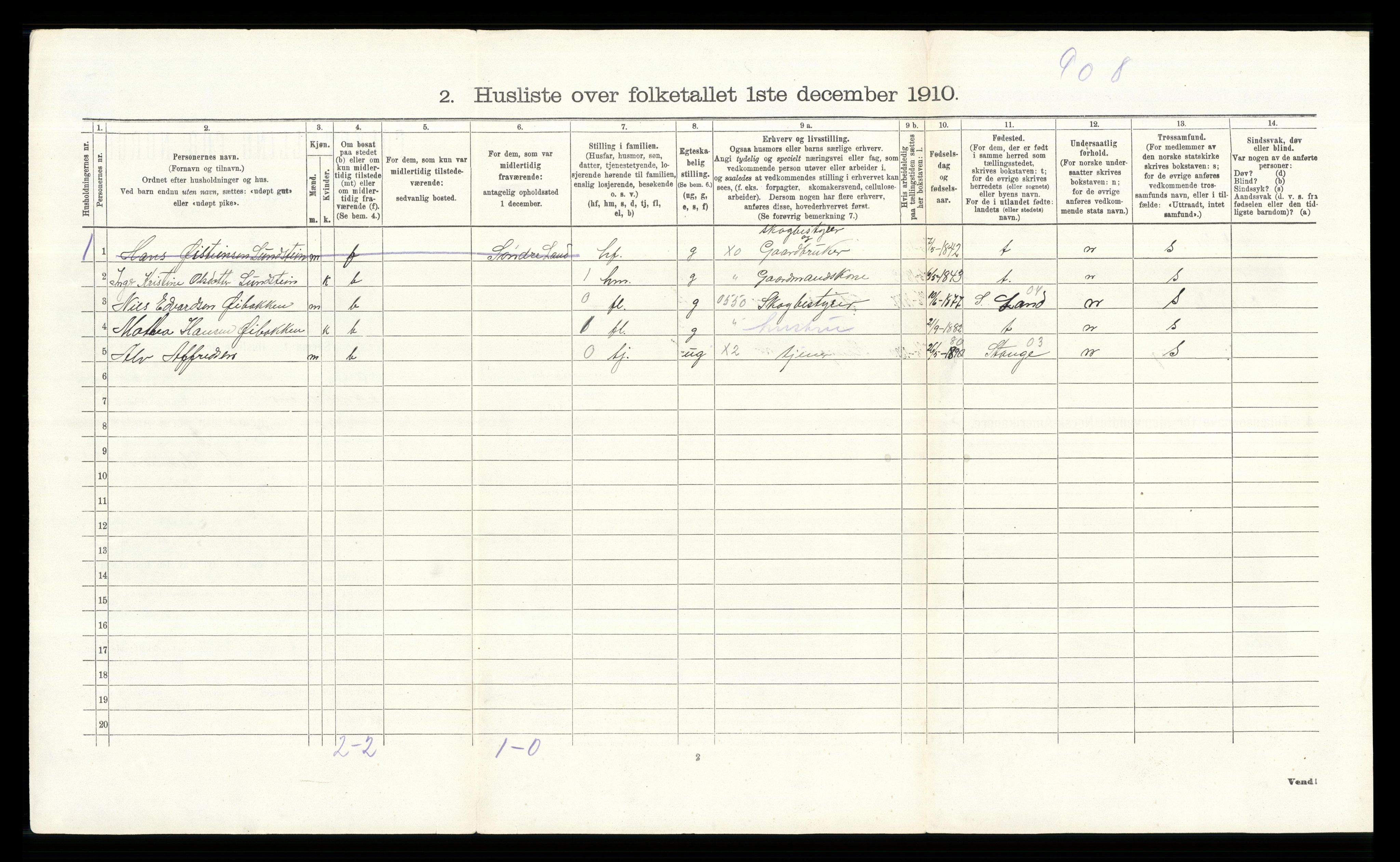 RA, Folketelling 1910 for 0541 Etnedal herred, 1910, s. 336