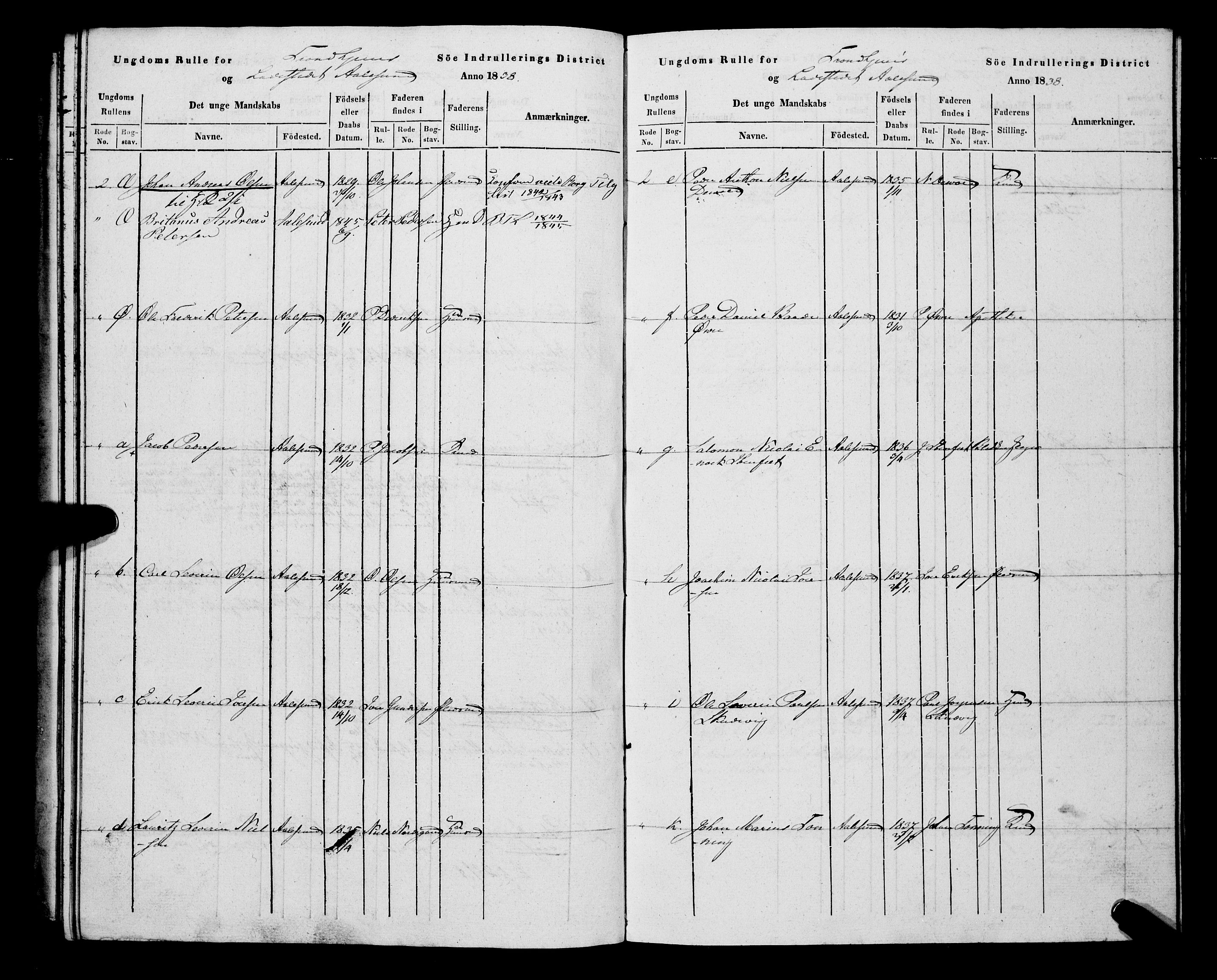 Sjøinnrulleringen - Trondhjemske distrikt, AV/SAT-A-5121/01/L0307: Hovedrulle, ungdomsrulle og ekstrarulle for Ålesund by, 1831-1846