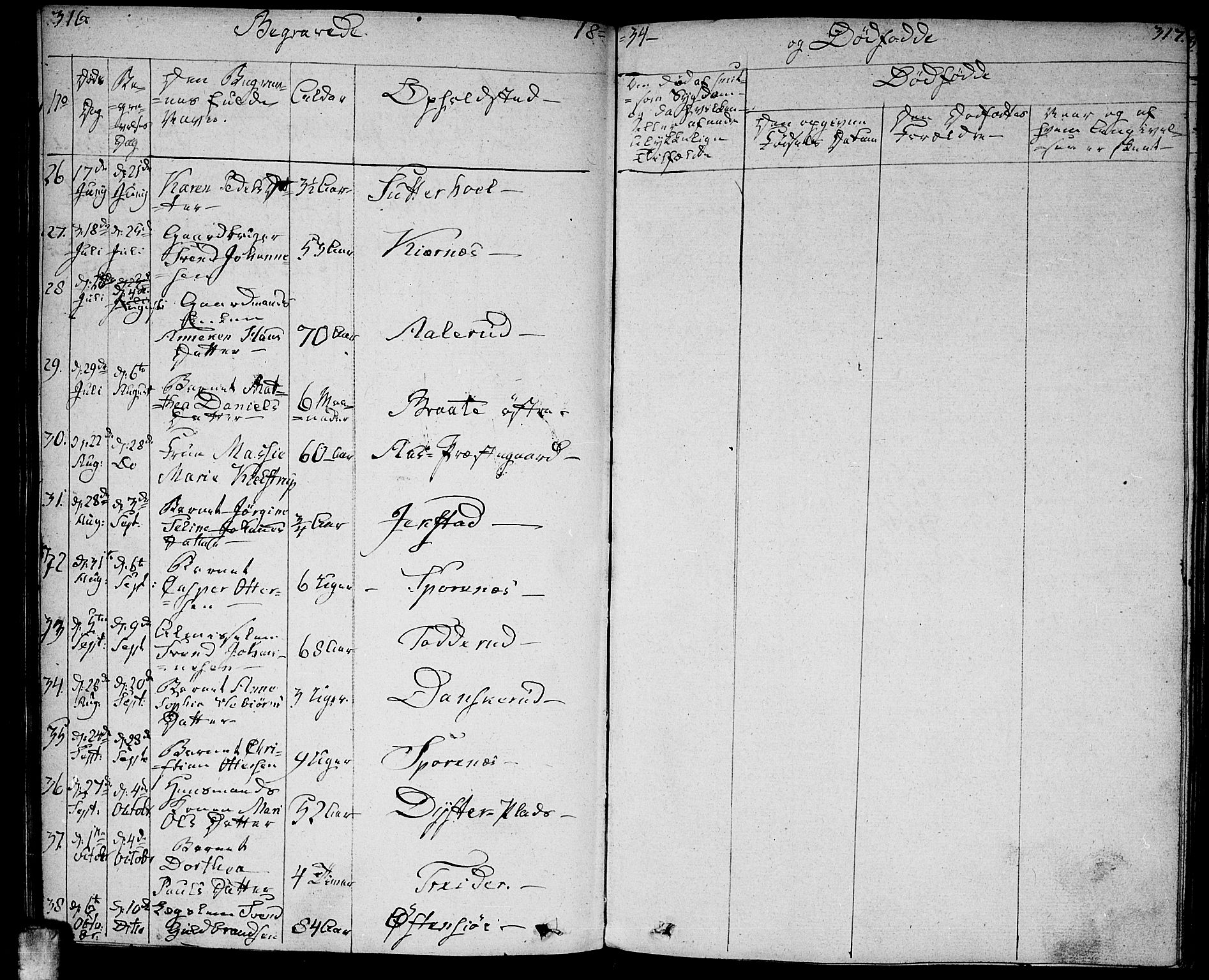 Ås prestekontor Kirkebøker, AV/SAO-A-10894/F/Fa/L0005: Ministerialbok nr. I 5, 1827-1840, s. 316-317