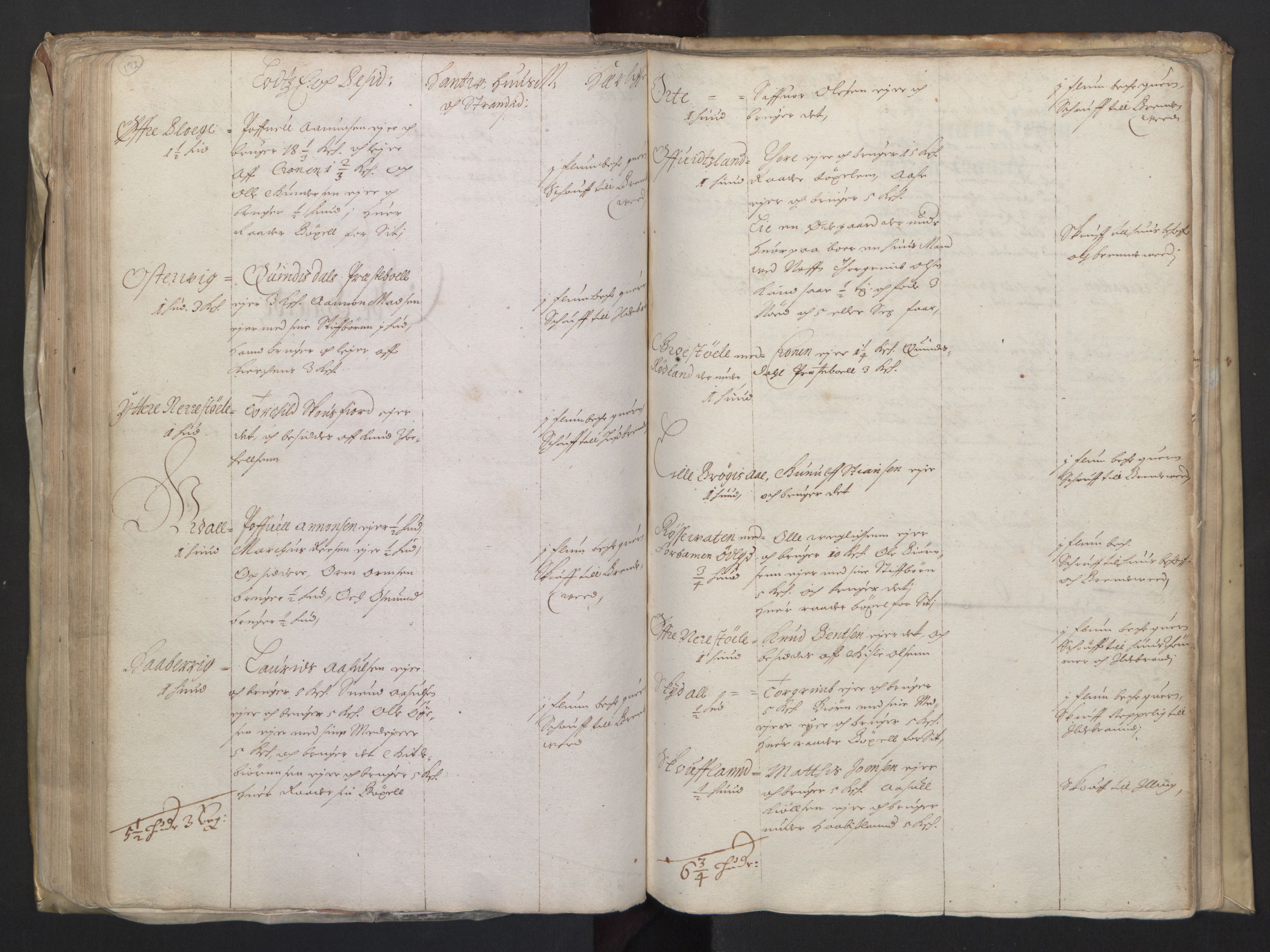 Rentekammeret inntil 1814, Realistisk ordnet avdeling, AV/RA-EA-4070/L/L0020/0004: Agder lagdømme: / Alminnelig jordebok. Lista len, 1661, s. 192-193