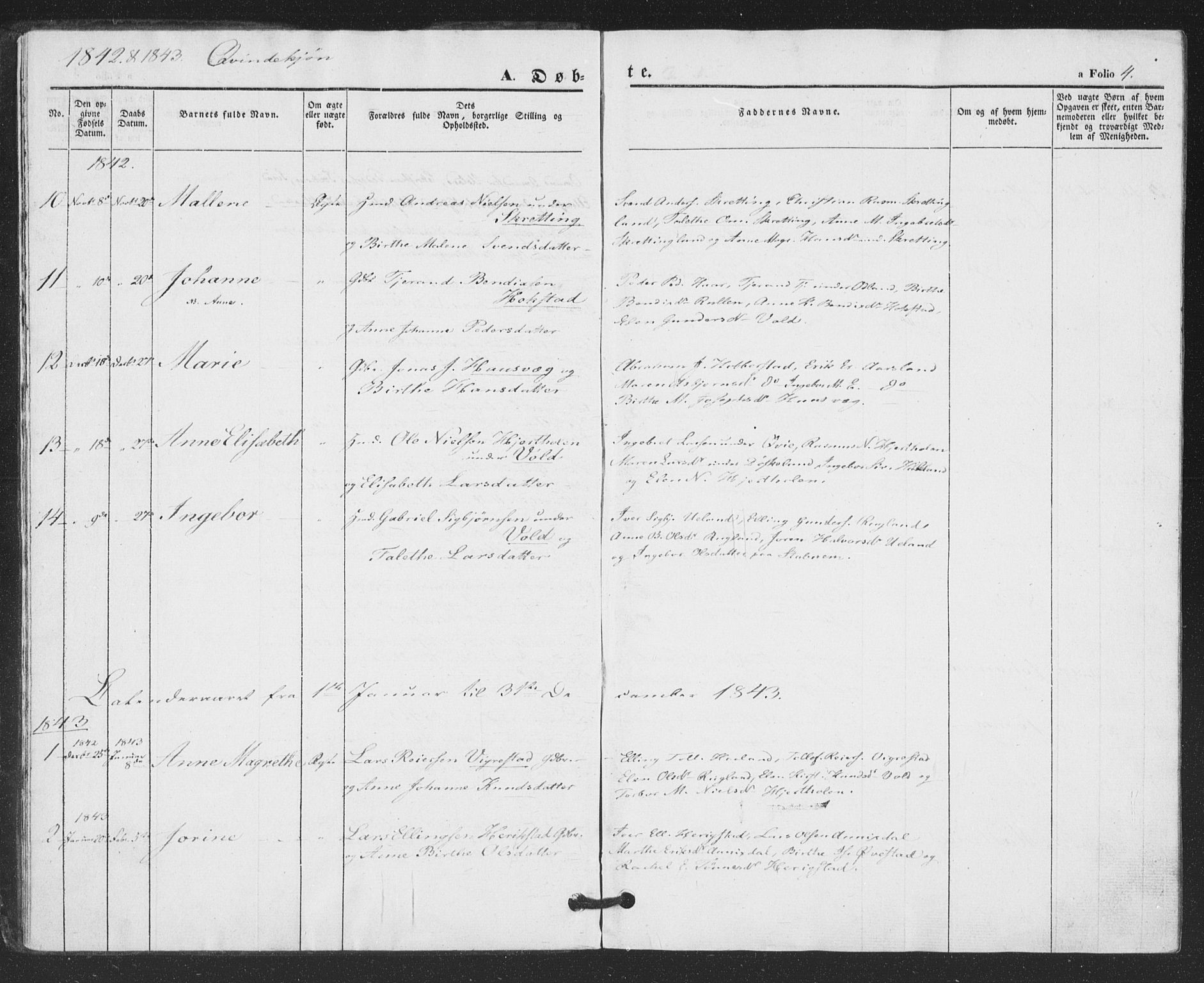 Hå sokneprestkontor, AV/SAST-A-101801/001/30BA/L0007: Ministerialbok nr. A 6, 1842-1855, s. 4