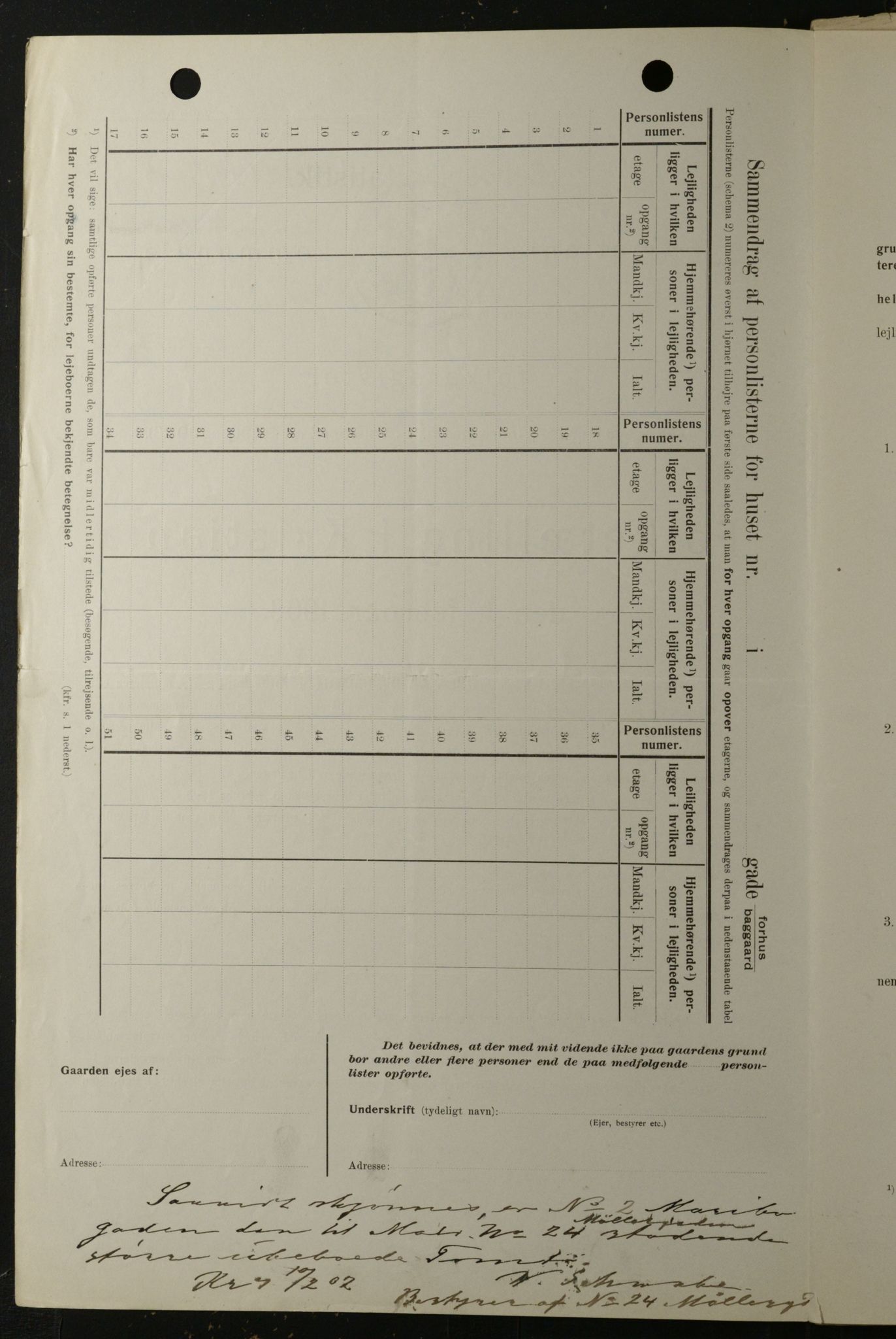 OBA, Kommunal folketelling 1.2.1908 for Kristiania kjøpstad, 1908, s. 54084