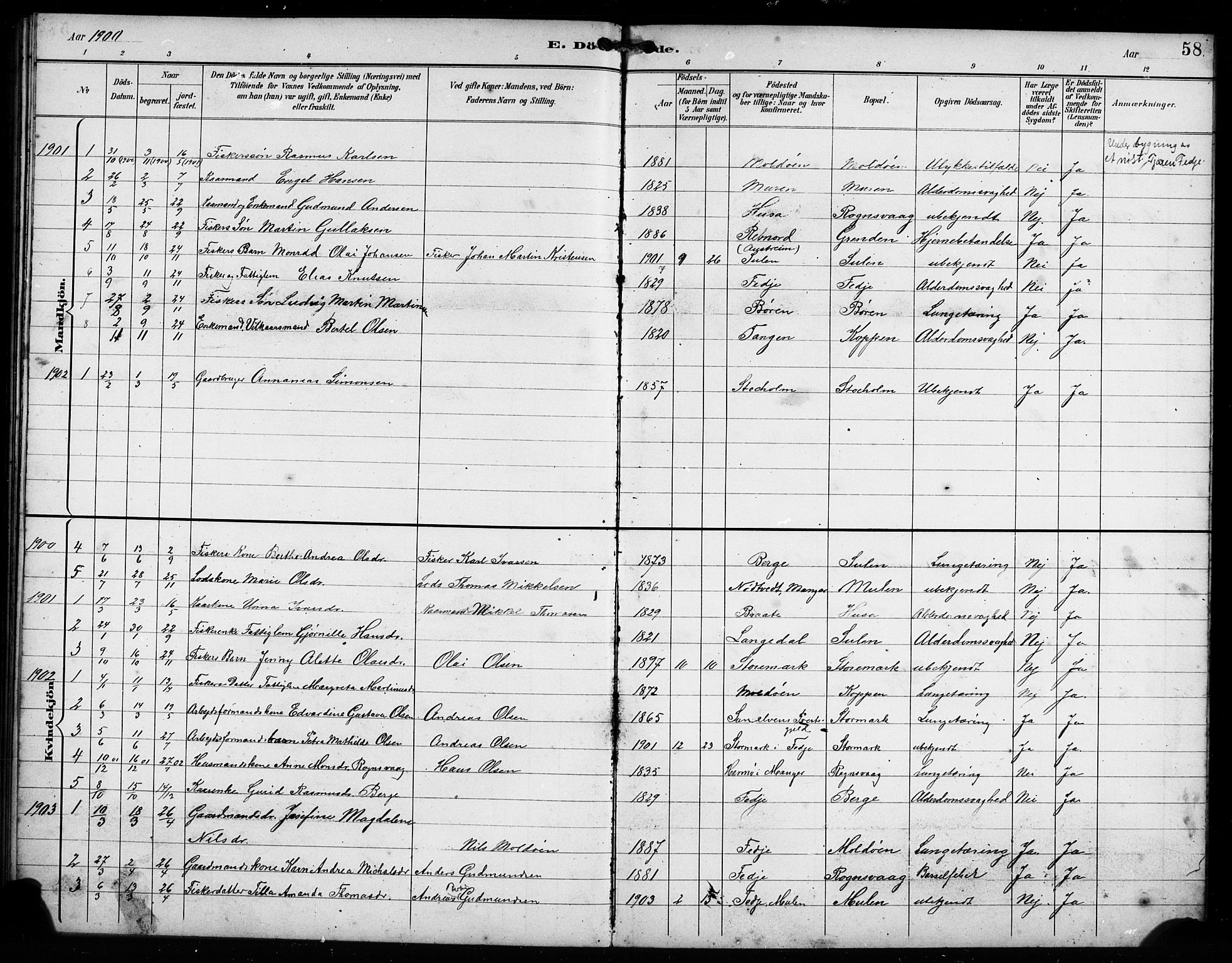 Lindås Sokneprestembete, AV/SAB-A-76701/H/Hab/Habd/L0002: Klokkerbok nr. D 2, 1898-1910, s. 58