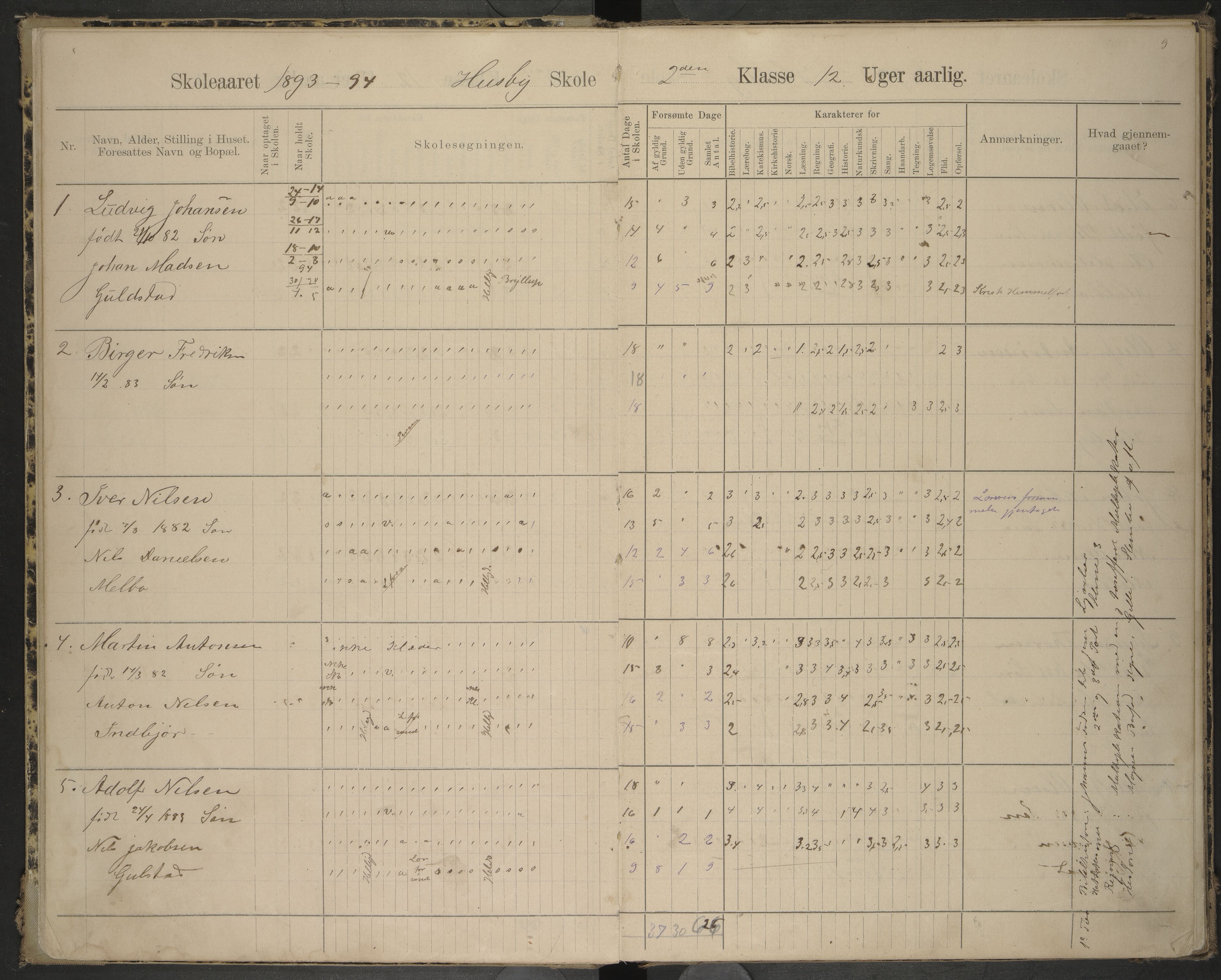 Hadsel kommune. Ymse skolekretser , AIN/K-18660.510.57/F/Fa/L0001: Skoleprotokoll for Husby og Ongstad skole, 1893-1898