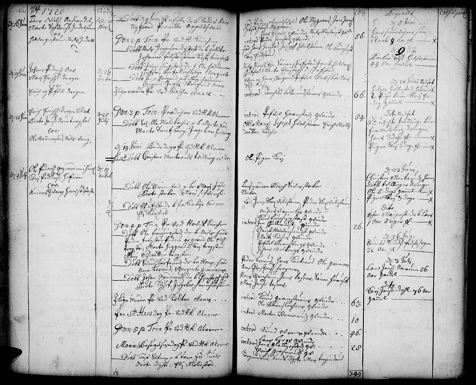 Toten prestekontor, AV/SAH-PREST-102/H/Ha/Haa/L0002: Ministerialbok nr. 2, 1714-1732, s. 74