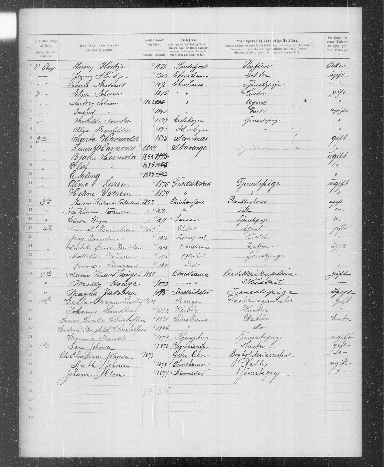 OBA, Kommunal folketelling 31.12.1899 for Kristiania kjøpstad, 1899, s. 542