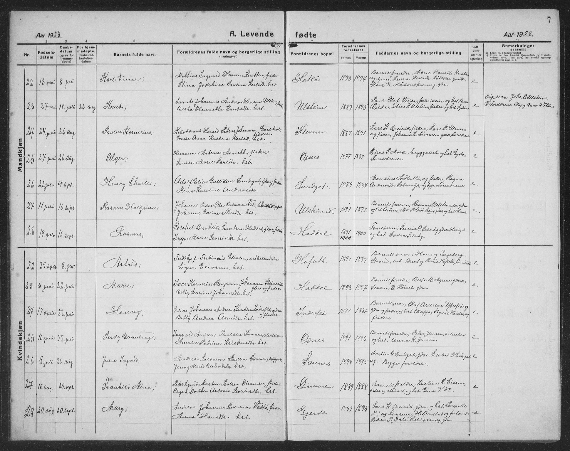 Ministerialprotokoller, klokkerbøker og fødselsregistre - Møre og Romsdal, AV/SAT-A-1454/509/L0113: Klokkerbok nr. 509C03, 1923-1939, s. 7