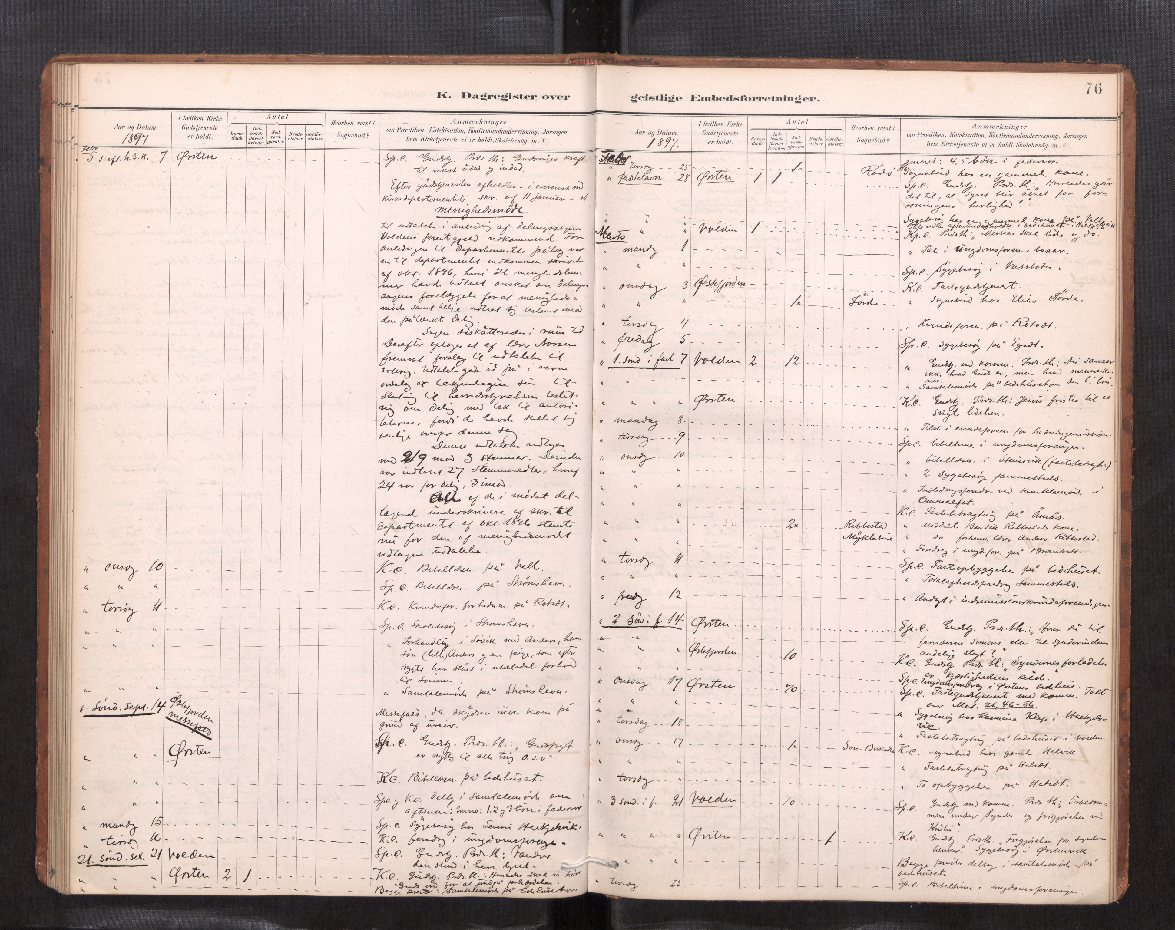 Ministerialprotokoller, klokkerbøker og fødselsregistre - Møre og Romsdal, AV/SAT-A-1454/511/L0145: Dagsregister nr. 511---, 1887-1901, s. 76