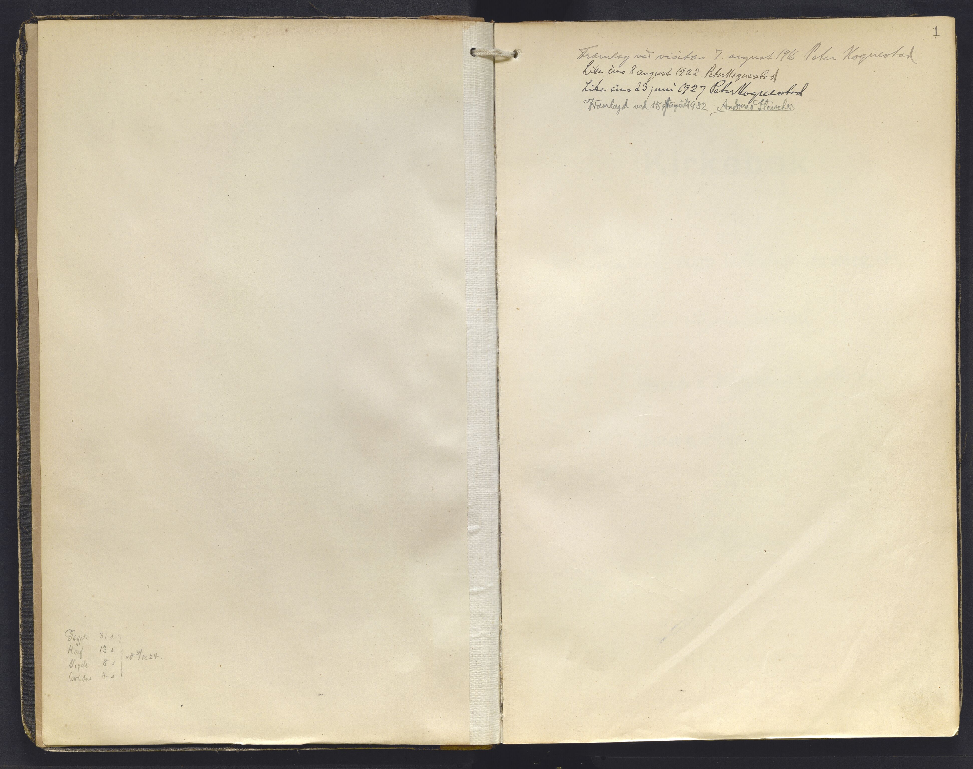 Balestrand sokneprestembete, AV/SAB-A-79601/H/Haa/Haab/L0002: Ministerialbok nr. B 2, 1911-1932, s. 1