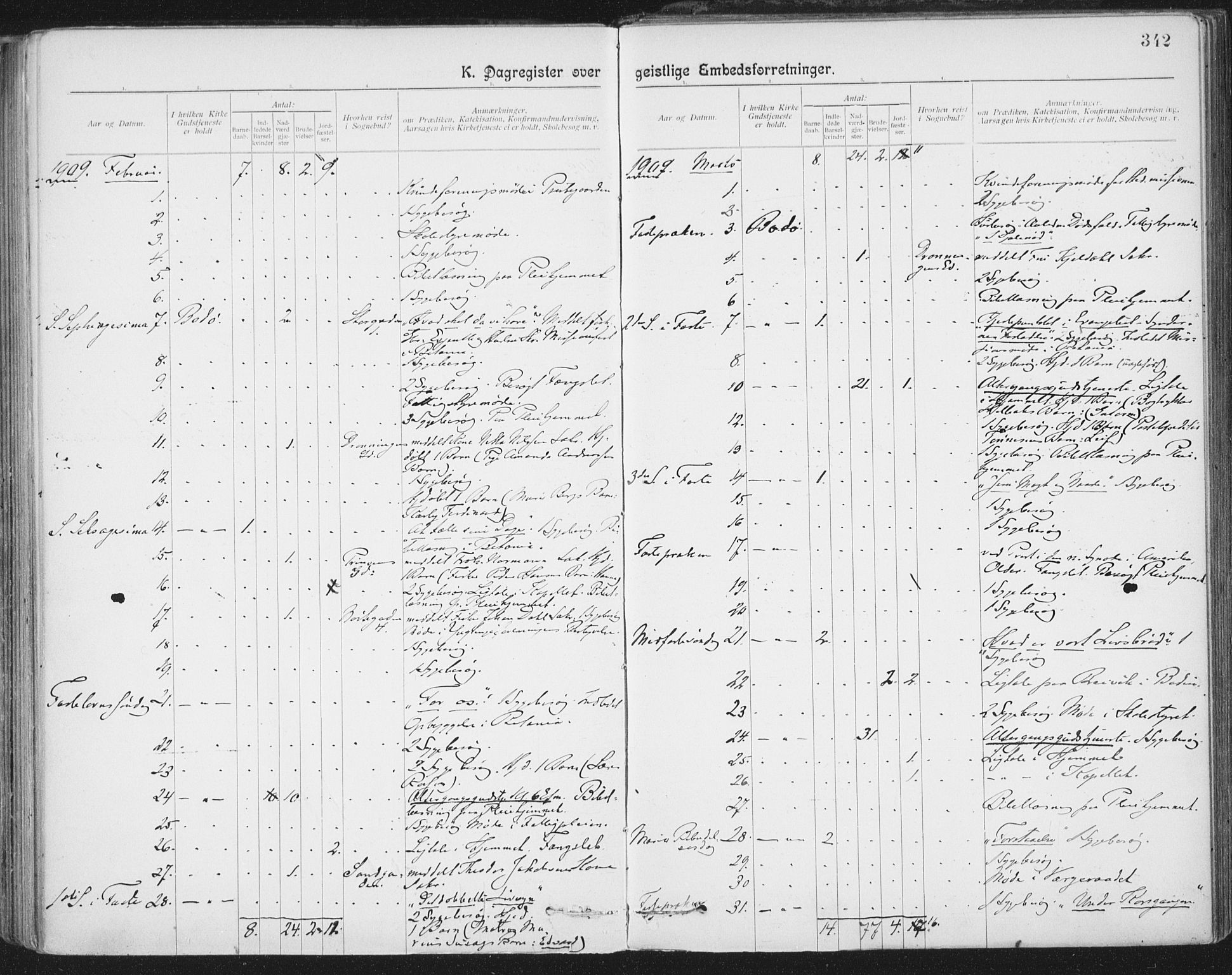 Ministerialprotokoller, klokkerbøker og fødselsregistre - Nordland, AV/SAT-A-1459/801/L0012: Ministerialbok nr. 801A12, 1900-1916, s. 342