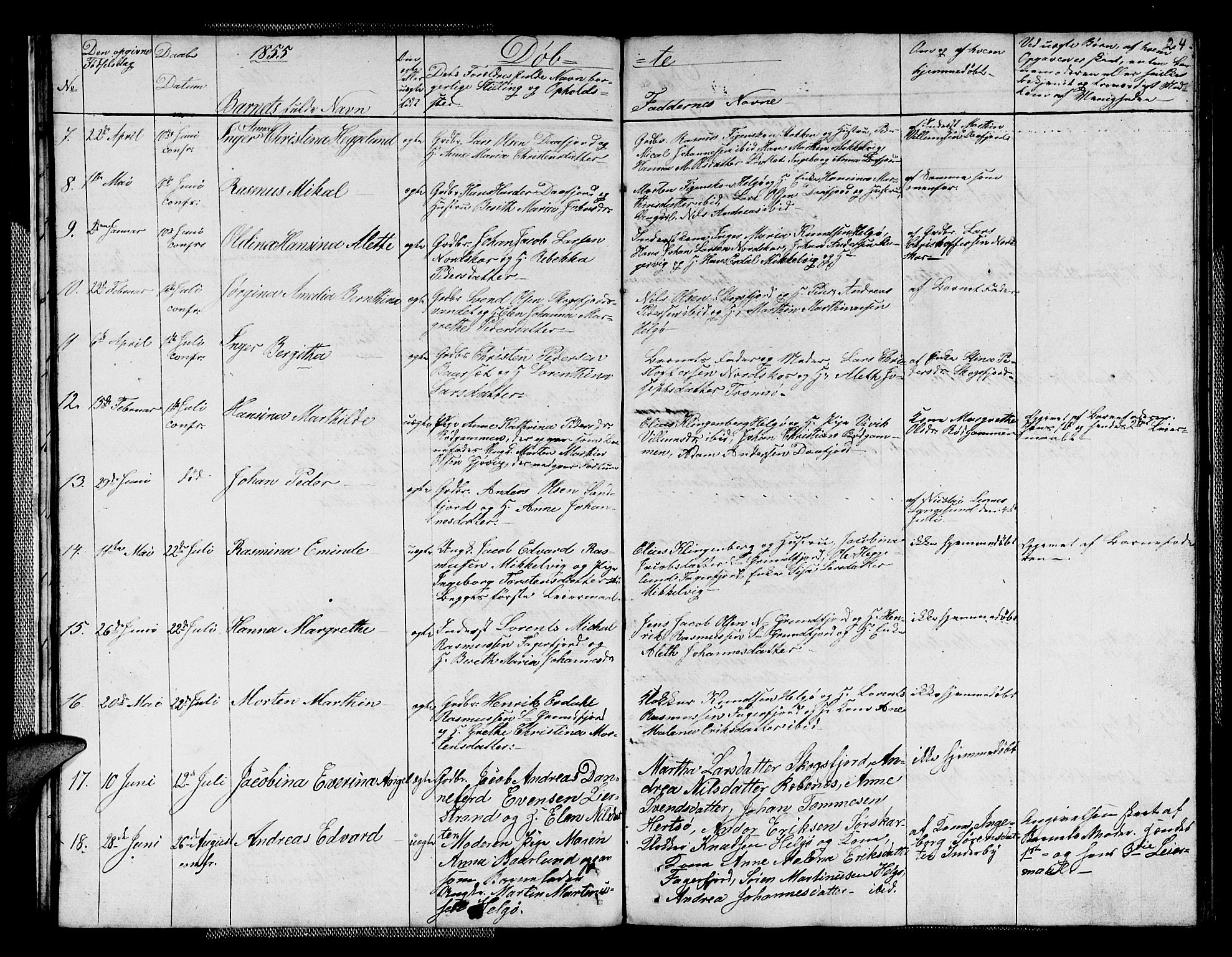 Karlsøy sokneprestembete, AV/SATØ-S-1299/H/Ha/Hab/L0004klokker: Klokkerbok nr. 4, 1845-1870, s. 24