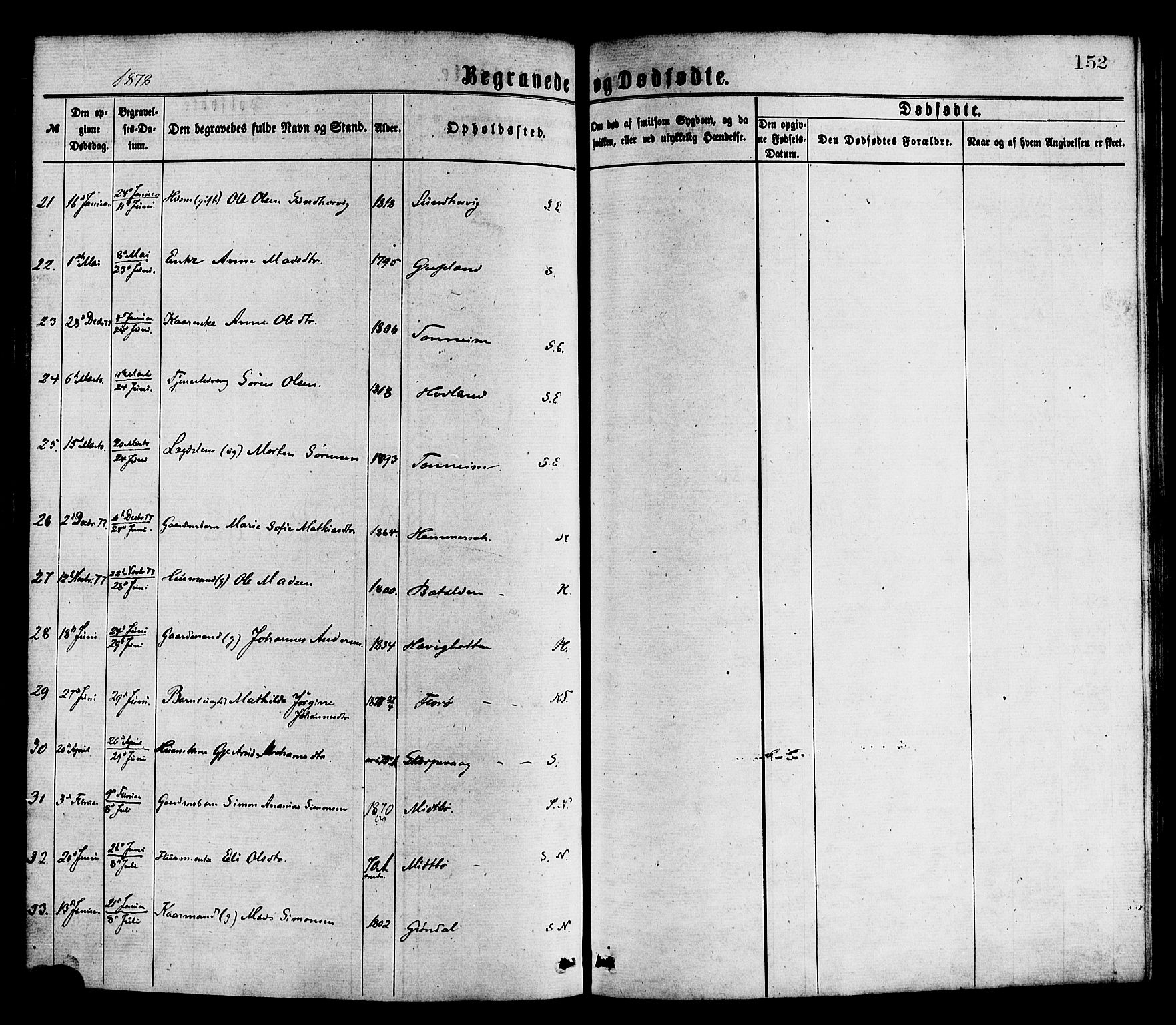 Kinn sokneprestembete, AV/SAB-A-80801/H/Haa/Haaa/L0013: Ministerialbok nr. A 13, 1870-1885, s. 152