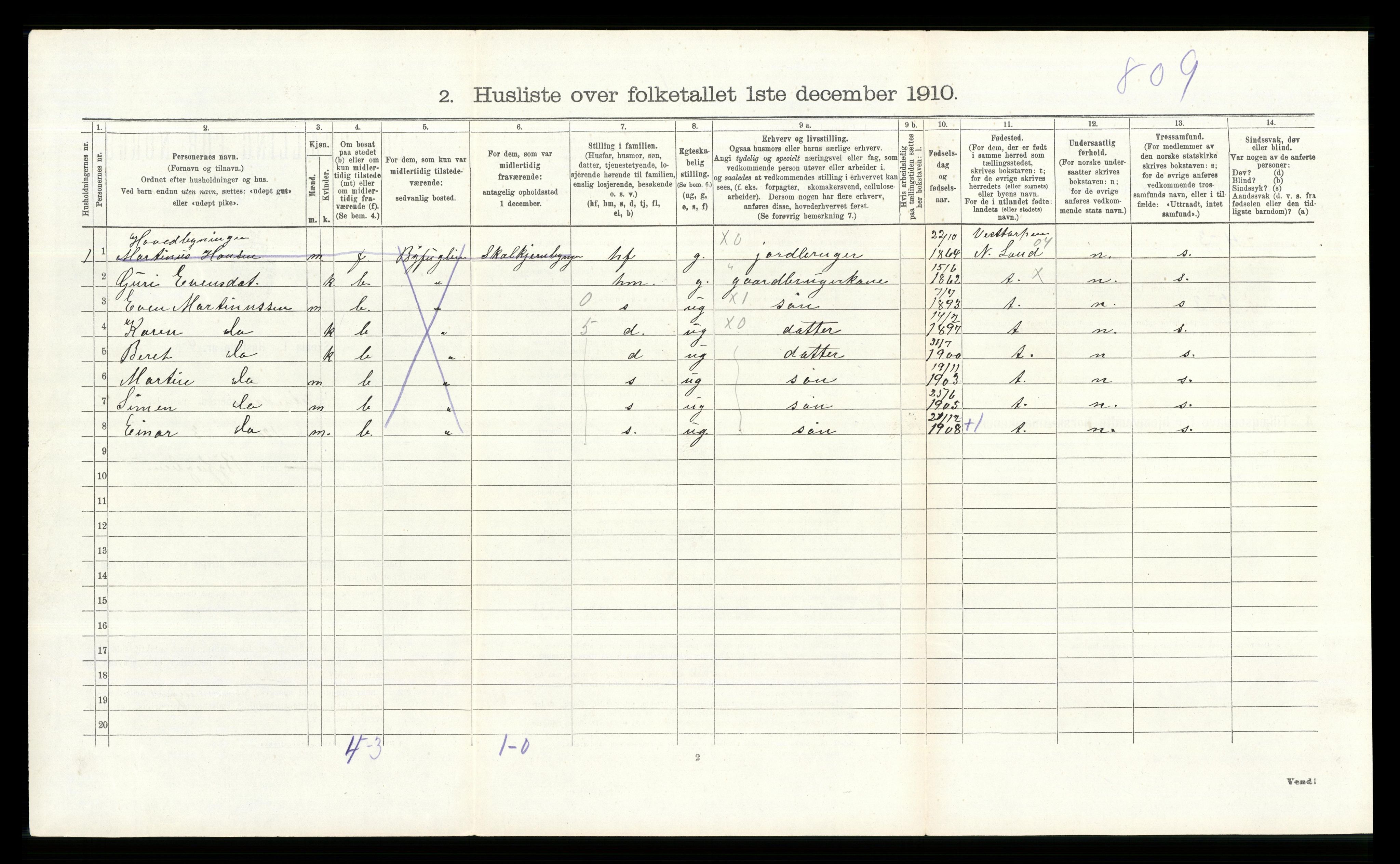 RA, Folketelling 1910 for 0541 Etnedal herred, 1910, s. 300