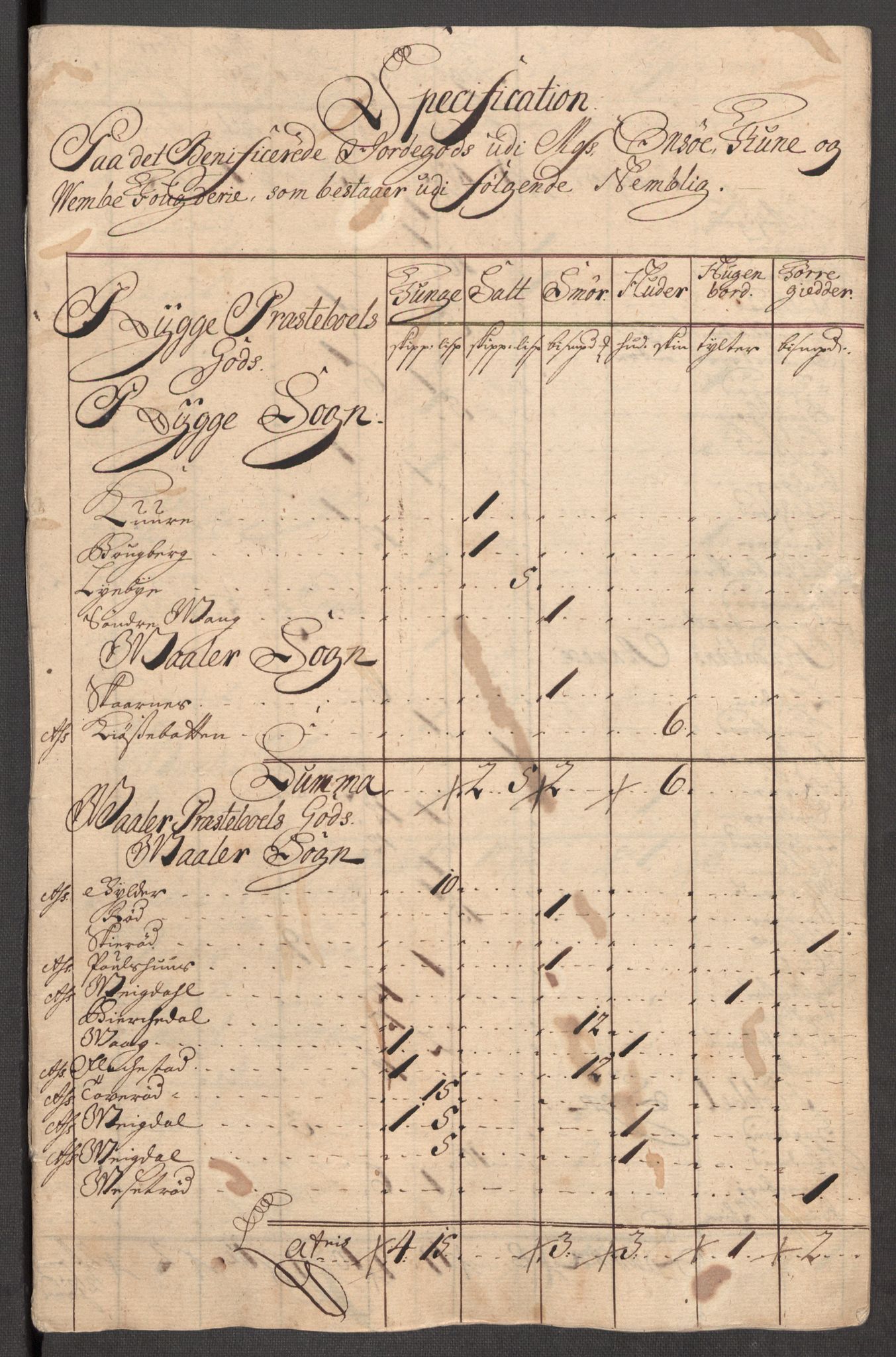 Rentekammeret inntil 1814, Reviderte regnskaper, Fogderegnskap, RA/EA-4092/R04/L0140: Fogderegnskap Moss, Onsøy, Tune, Veme og Åbygge, 1715-1716, s. 19