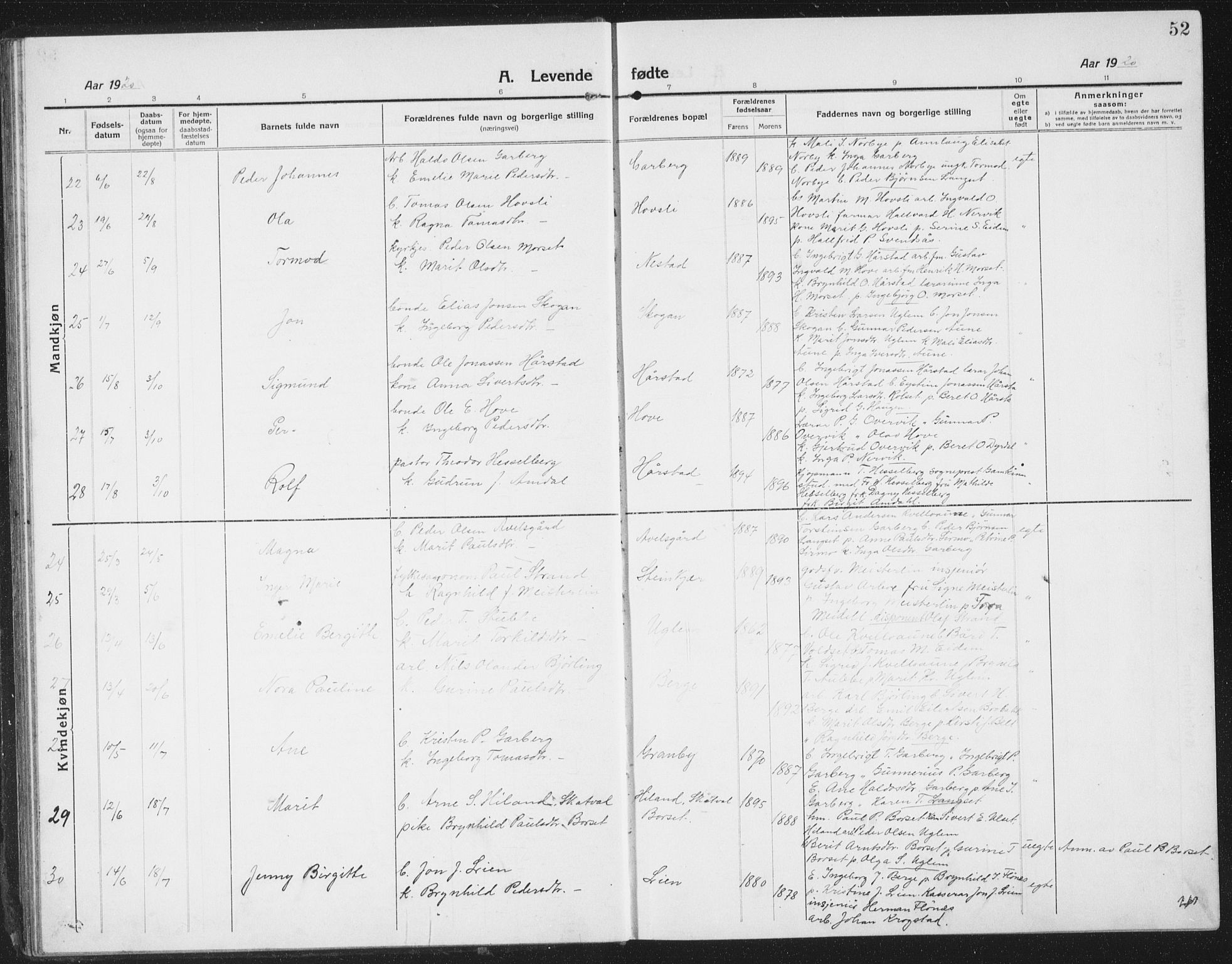 Ministerialprotokoller, klokkerbøker og fødselsregistre - Sør-Trøndelag, AV/SAT-A-1456/695/L1158: Klokkerbok nr. 695C09, 1913-1940, s. 52