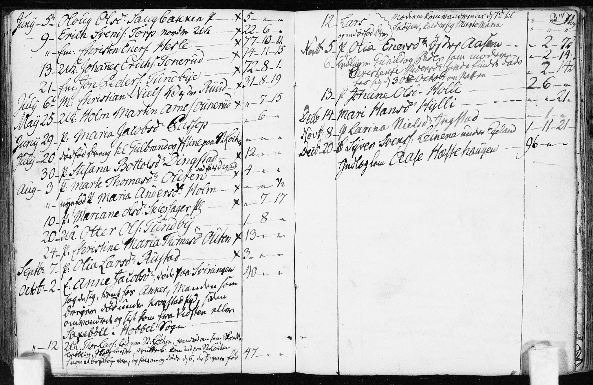 Spydeberg prestekontor Kirkebøker, SAO/A-10924/F/Fa/L0003: Ministerialbok nr. I 3, 1778-1814, s. 314