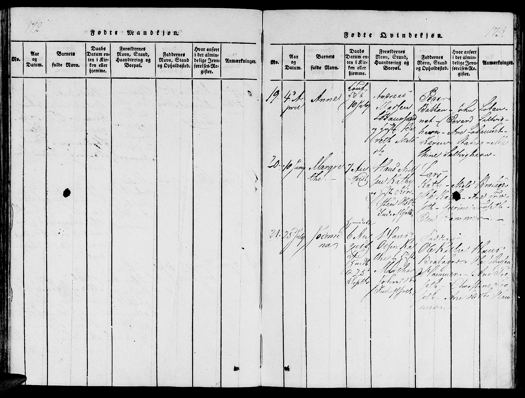 Ministerialprotokoller, klokkerbøker og fødselsregistre - Nord-Trøndelag, SAT/A-1458/733/L0322: Ministerialbok nr. 733A01, 1817-1842, s. 172-173